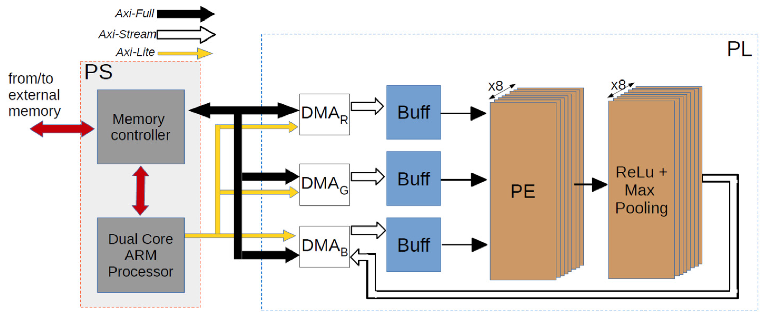 Remotesensing 16 03957 g007
