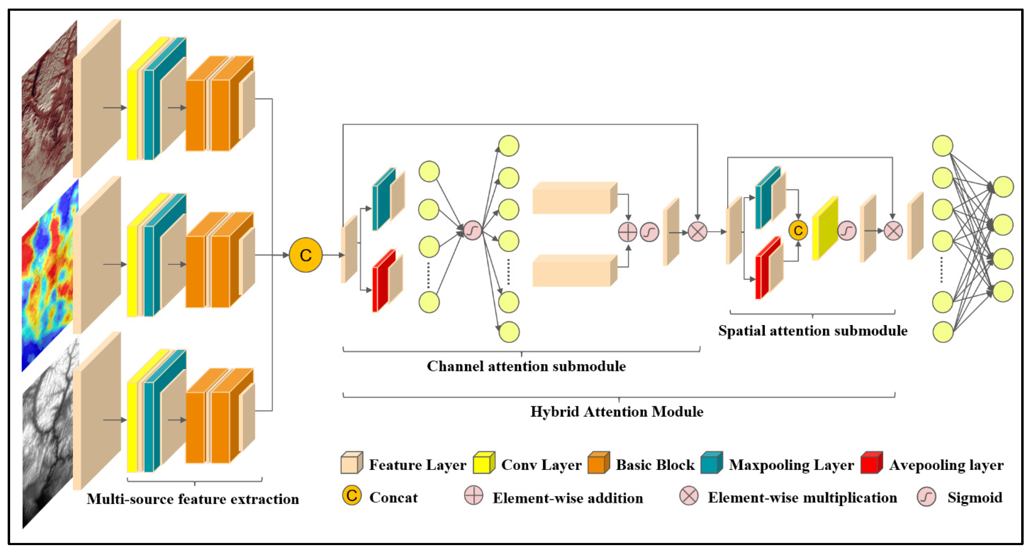 Remotesensing 16 03958 g005