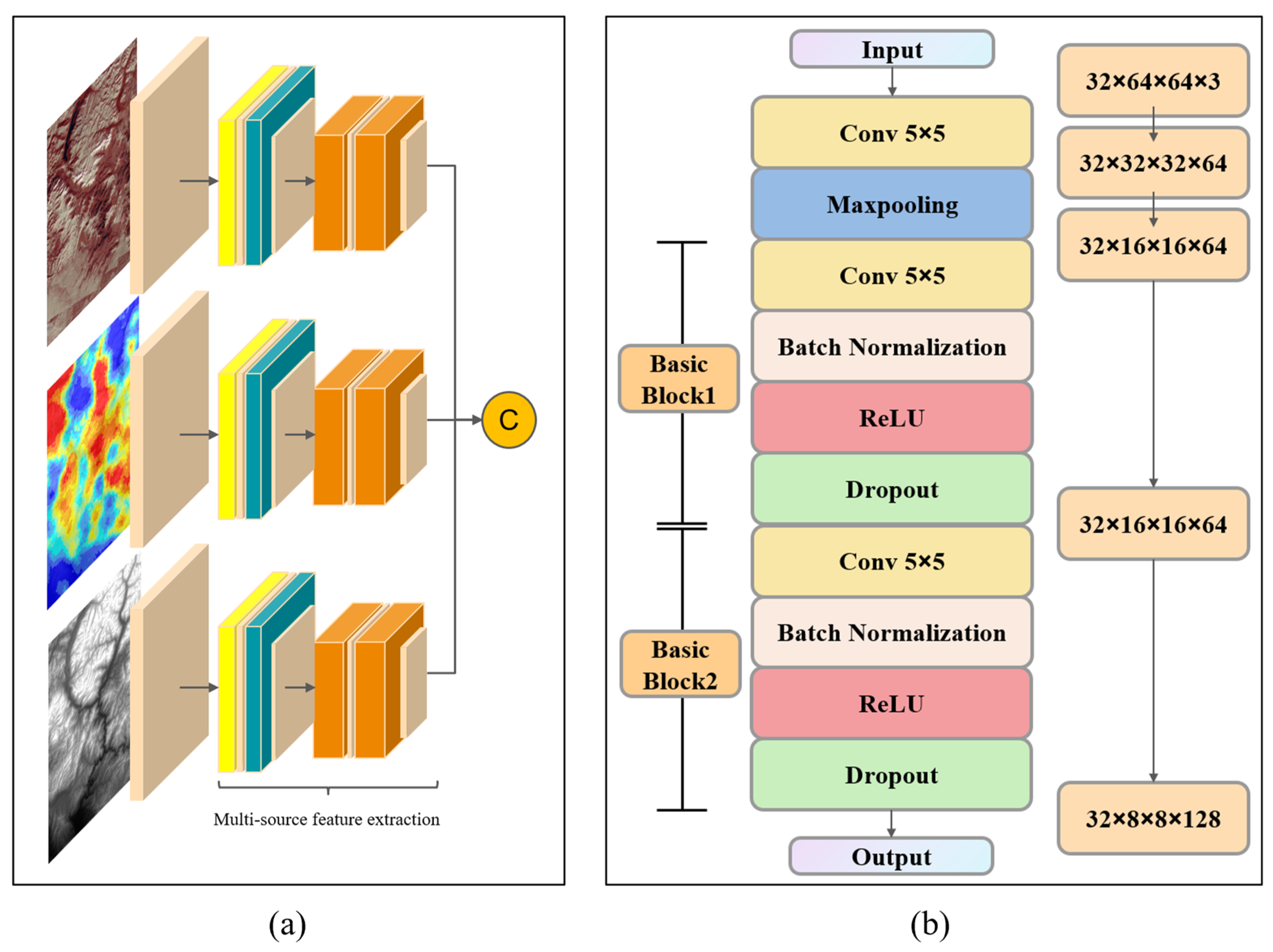 Remotesensing 16 03958 g006