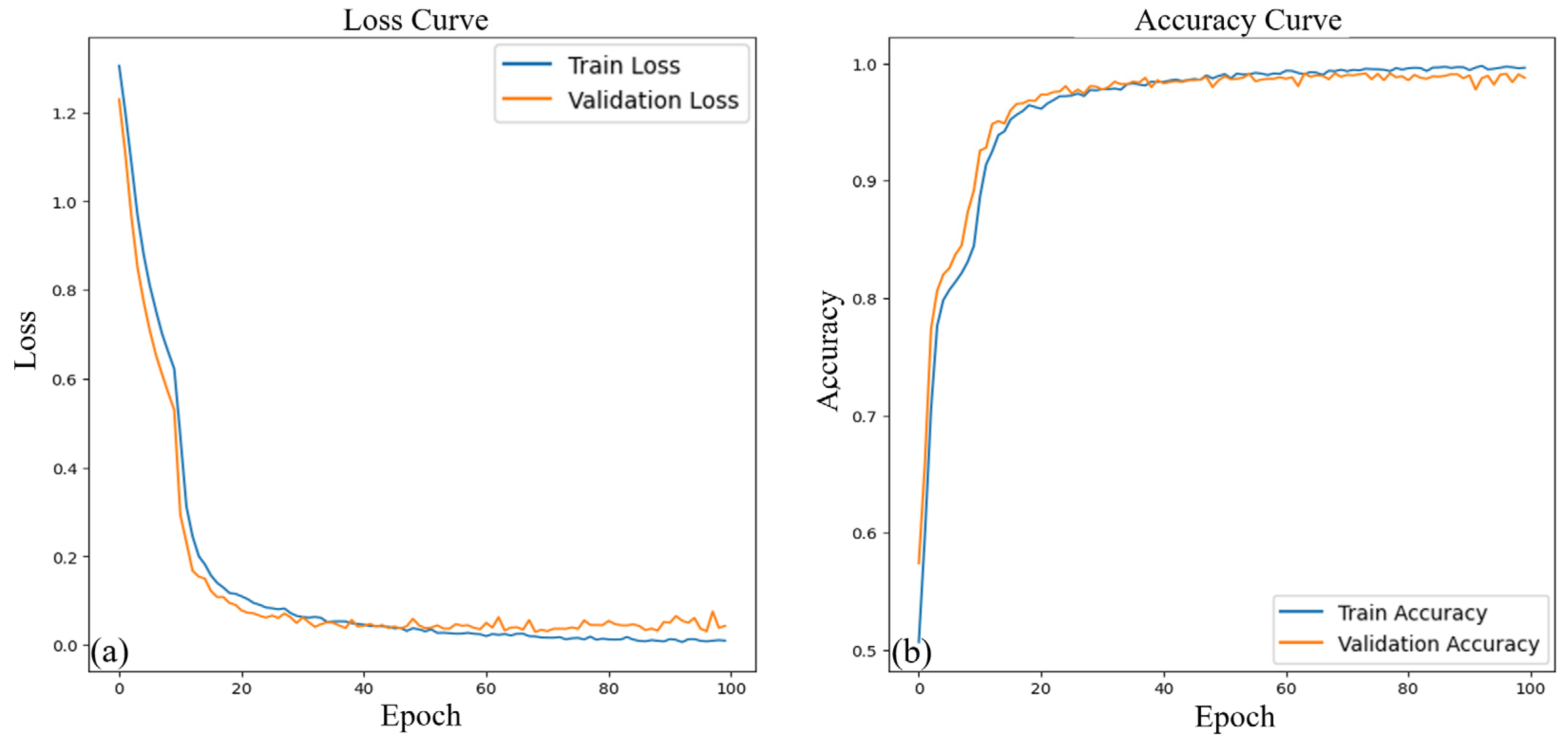 Remotesensing 16 03958 g009
