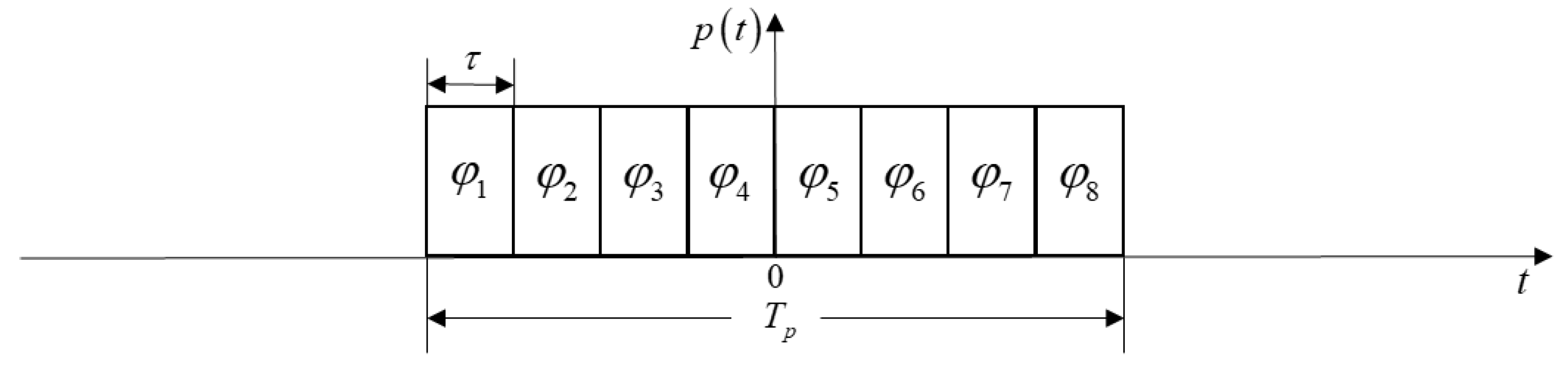 Remotesensing 16 03960 g001