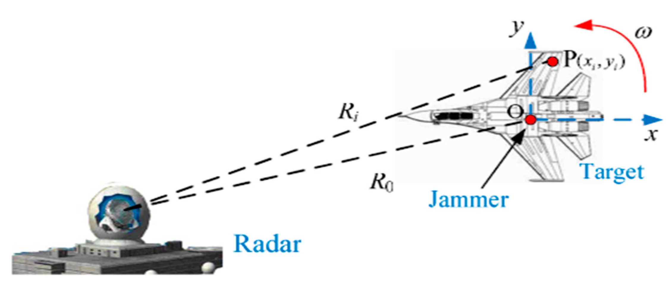 Remotesensing 16 03960 g003