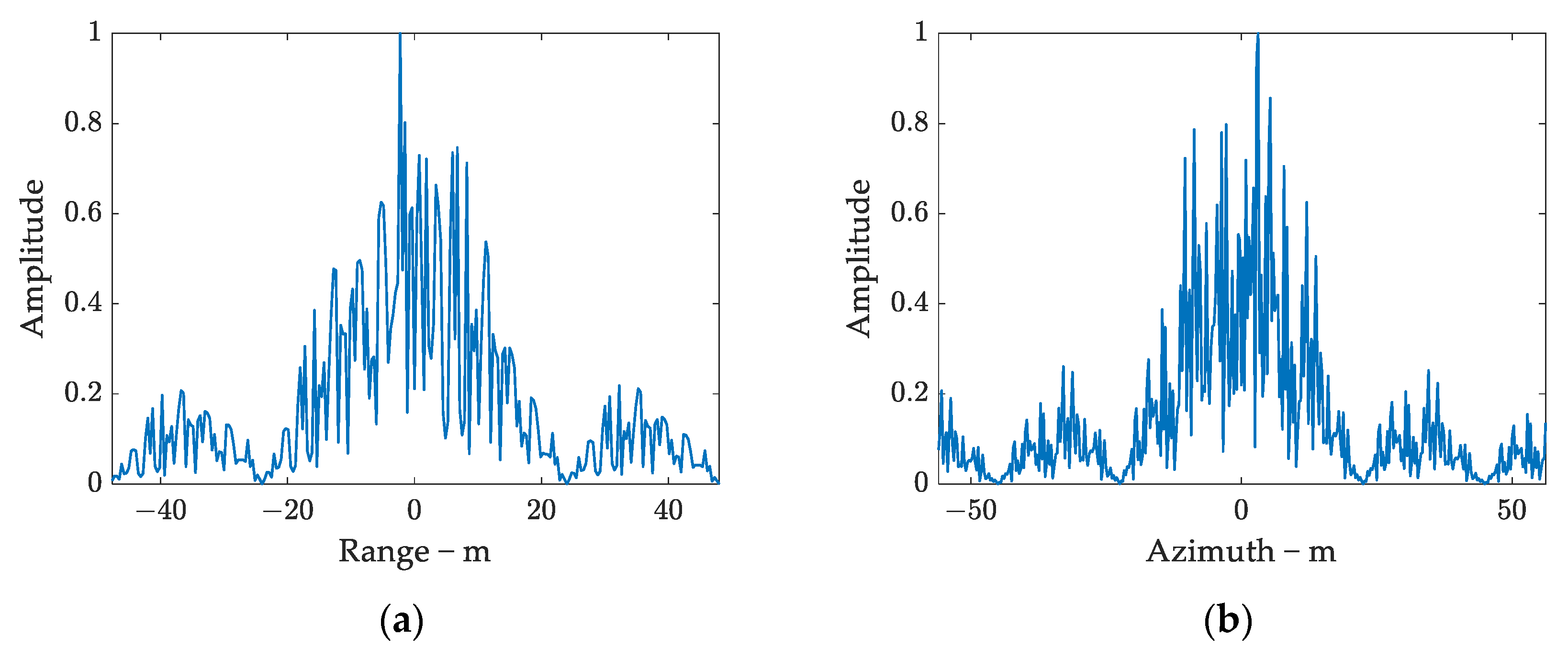 Remotesensing 16 03960 g004