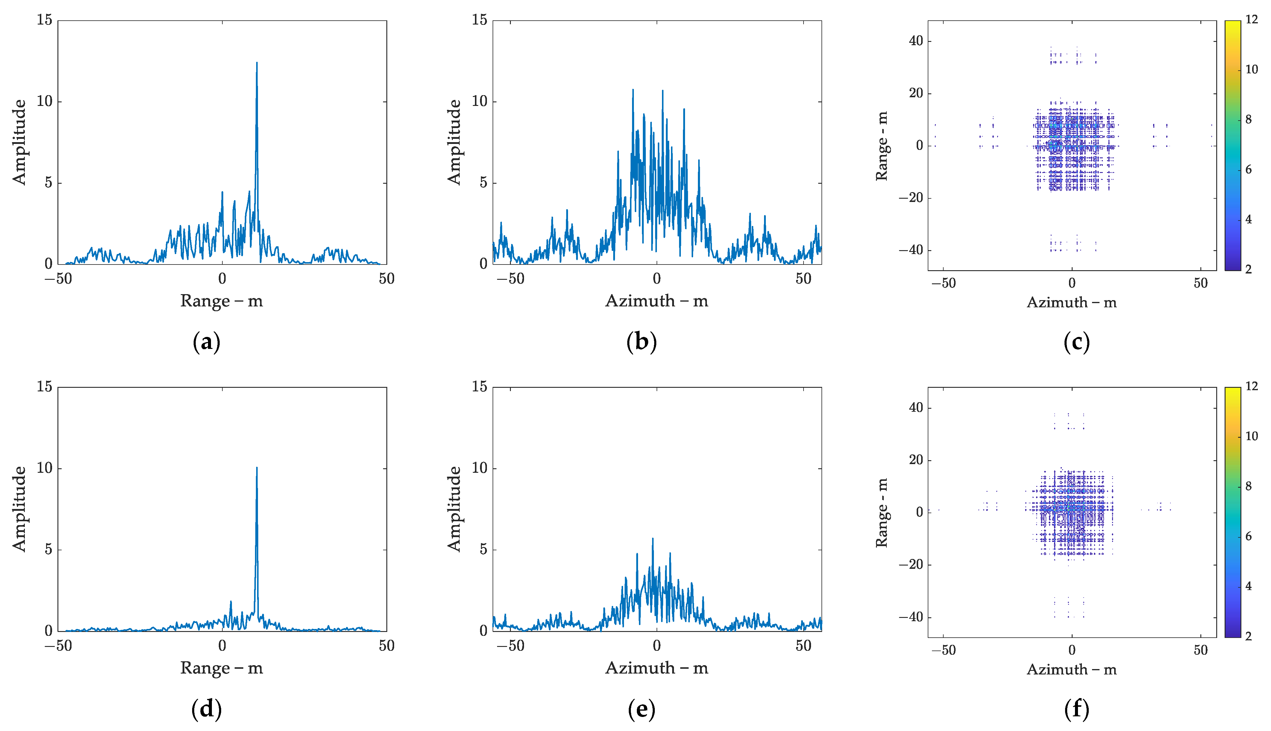 Remotesensing 16 03960 g011