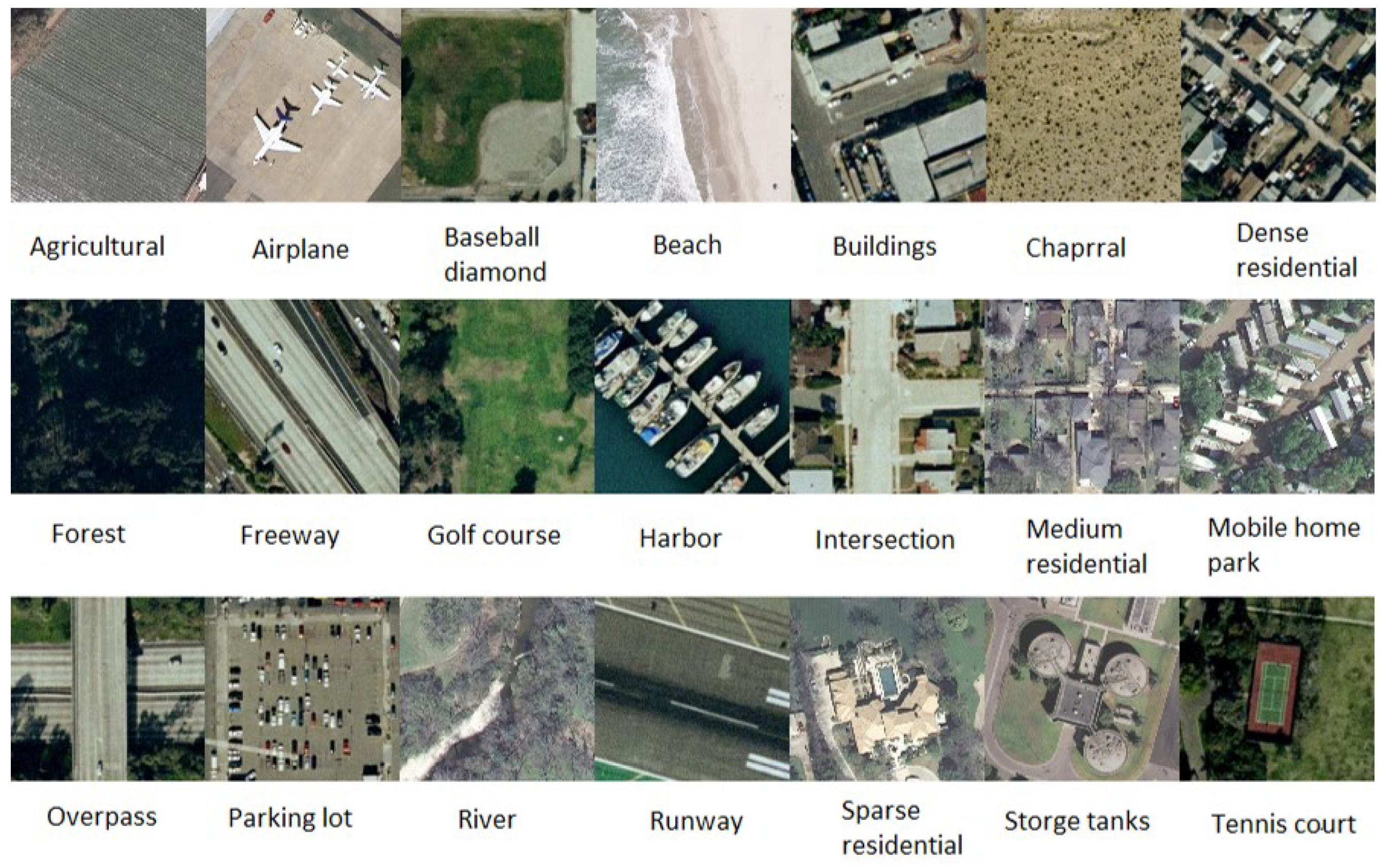 Remotesensing 16 03961 g003