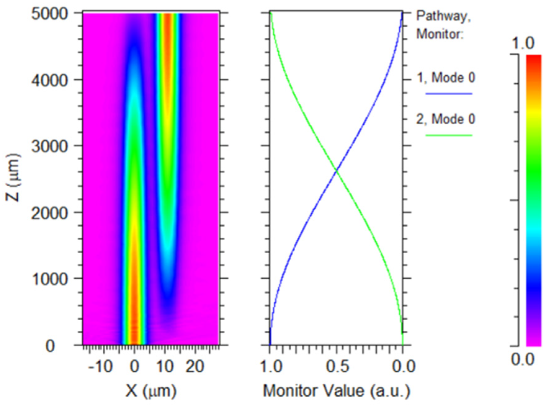 Remotesensing 16 03962 g012