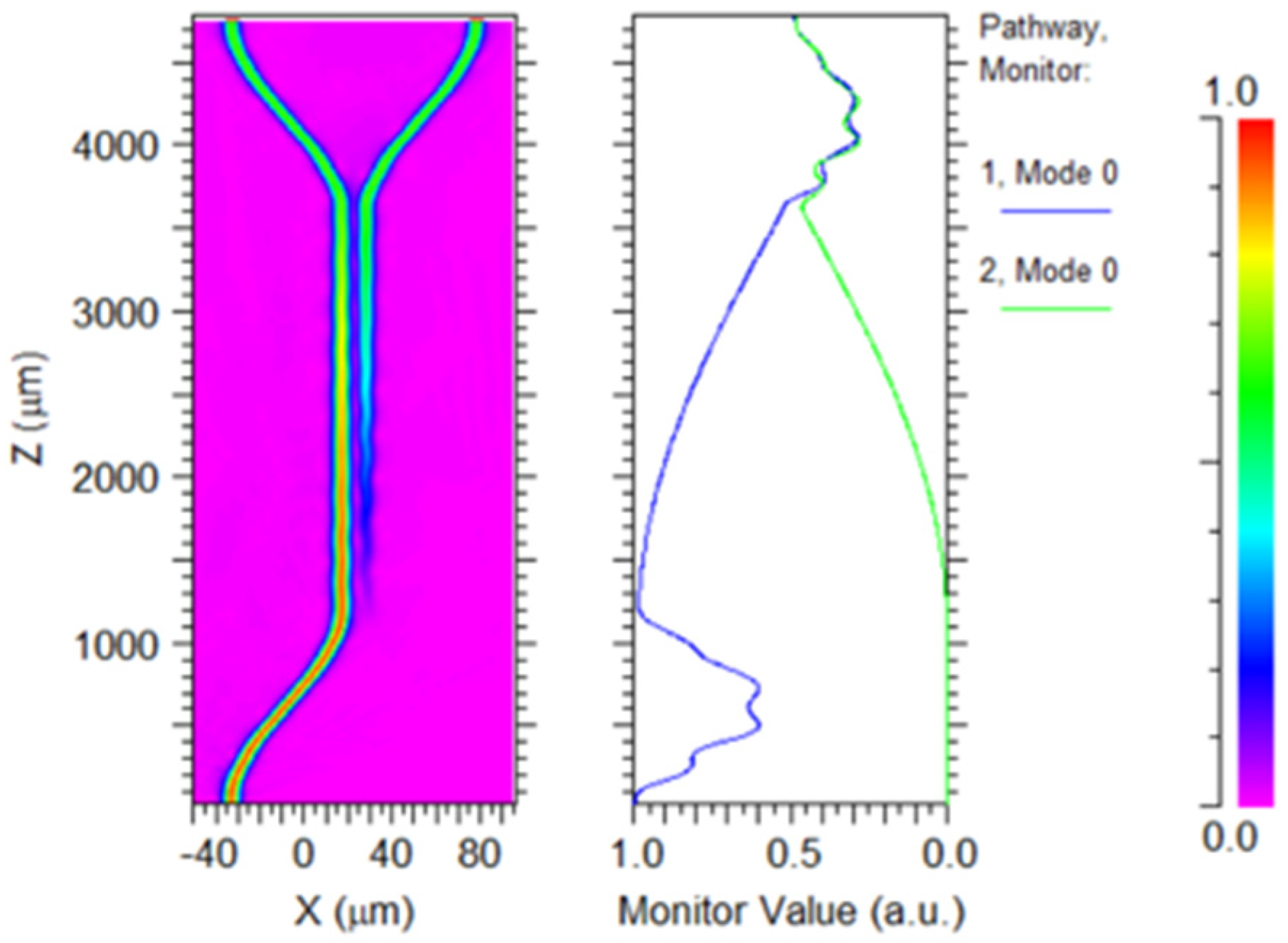 Remotesensing 16 03962 g015
