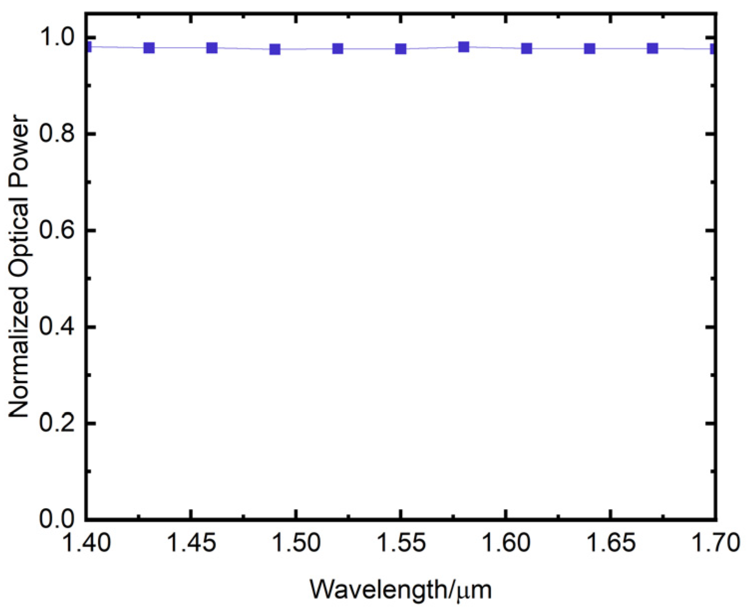 Remotesensing 16 03962 g018