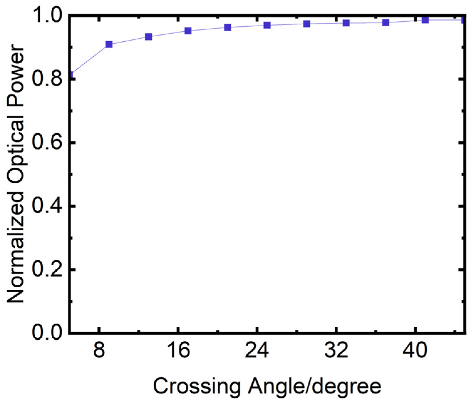 Remotesensing 16 03962 g021