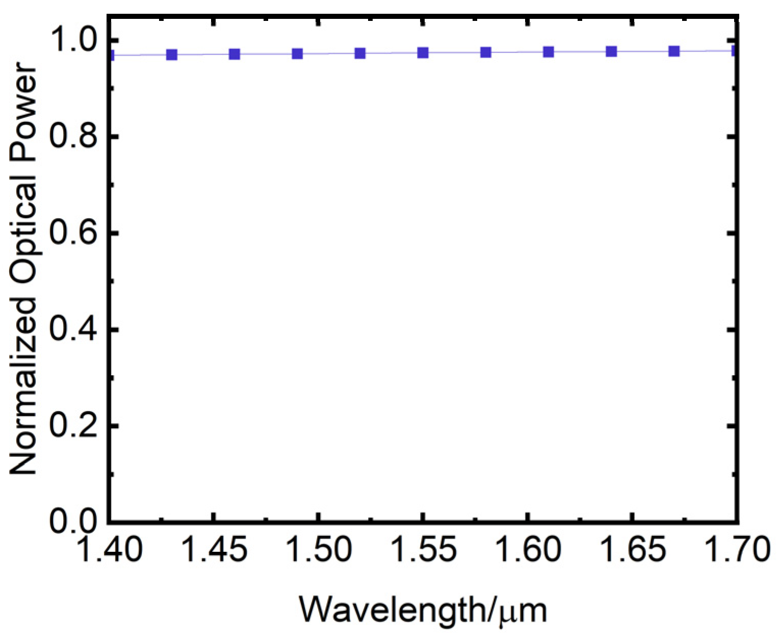 Remotesensing 16 03962 g022