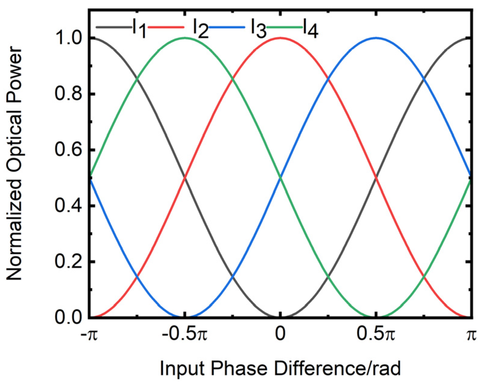 Remotesensing 16 03962 g025