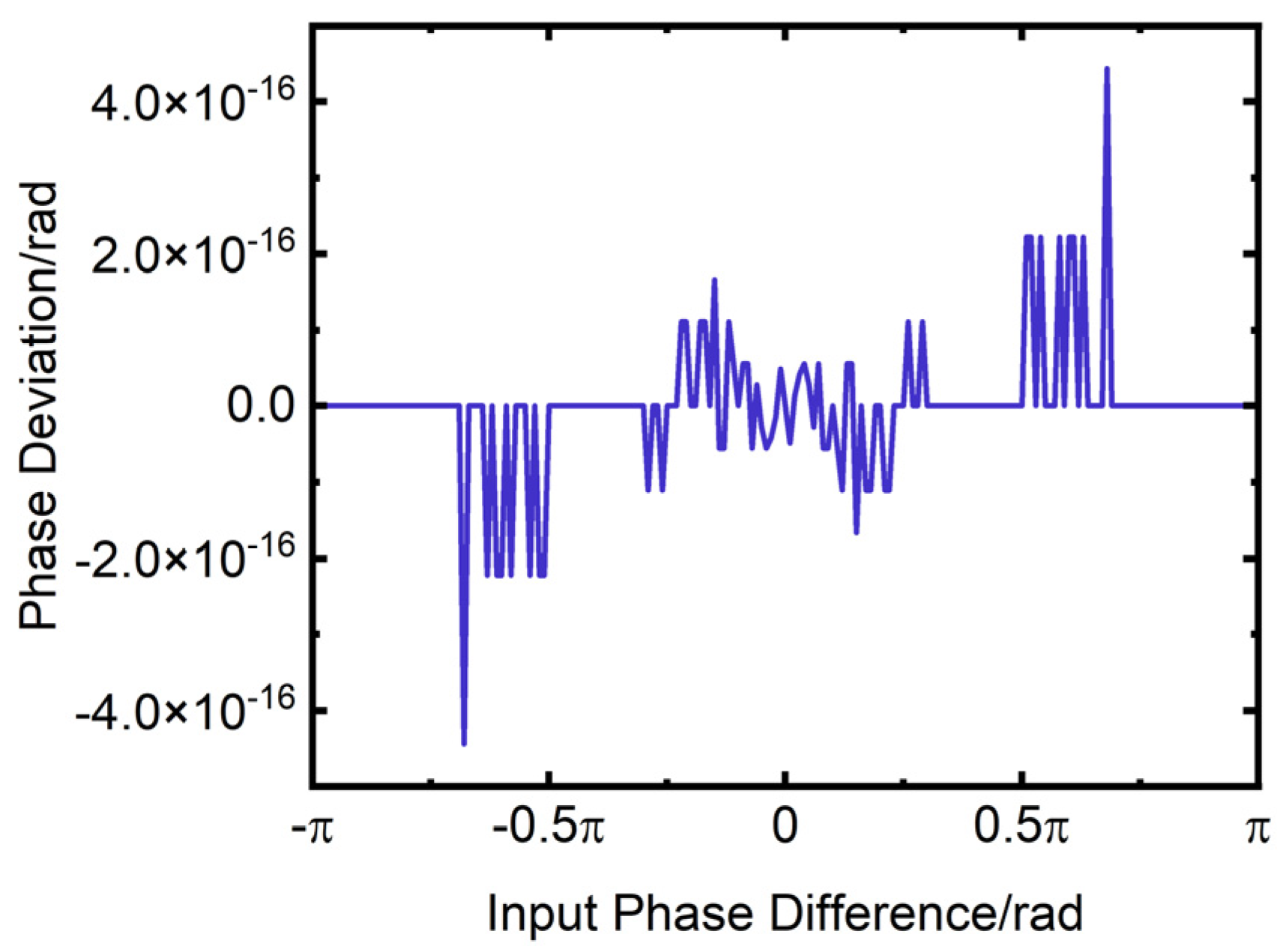 Remotesensing 16 03962 g027