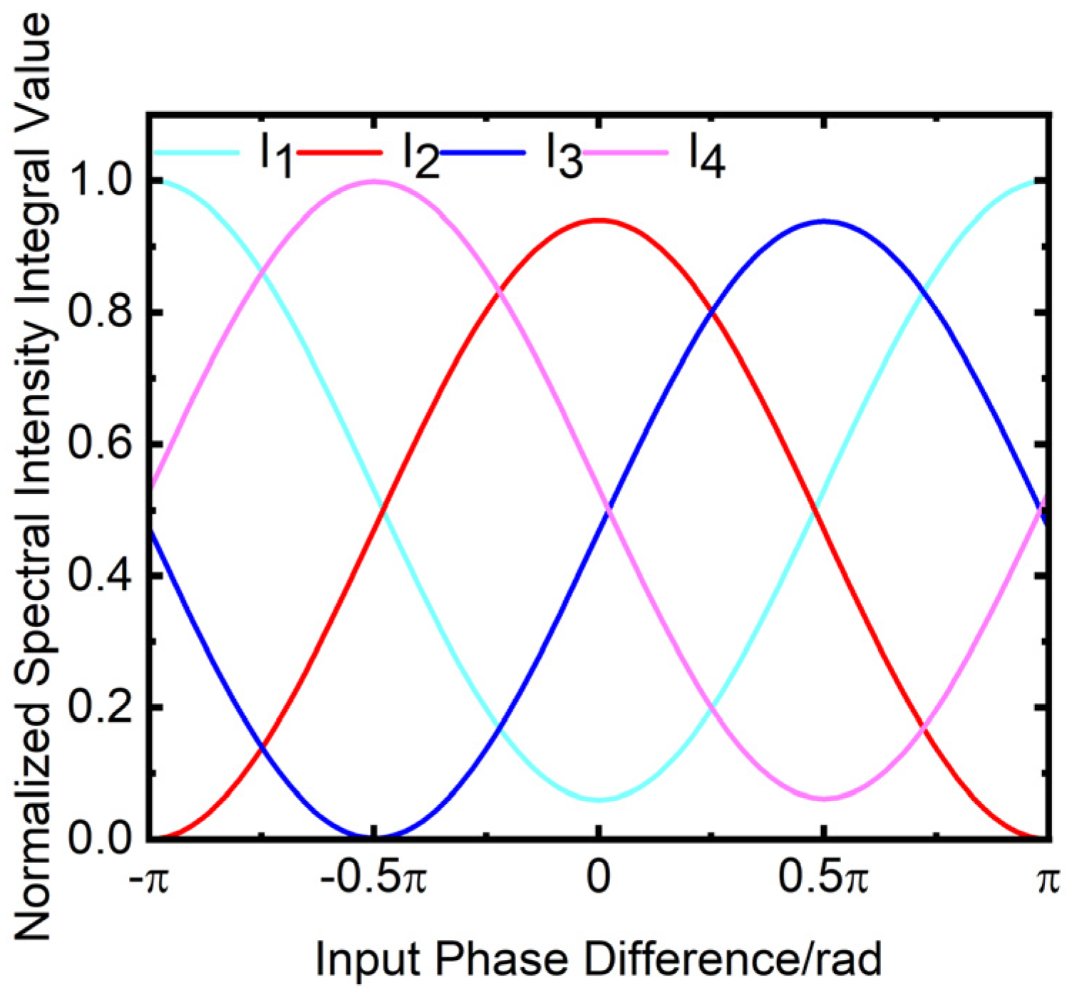 Remotesensing 16 03962 g029