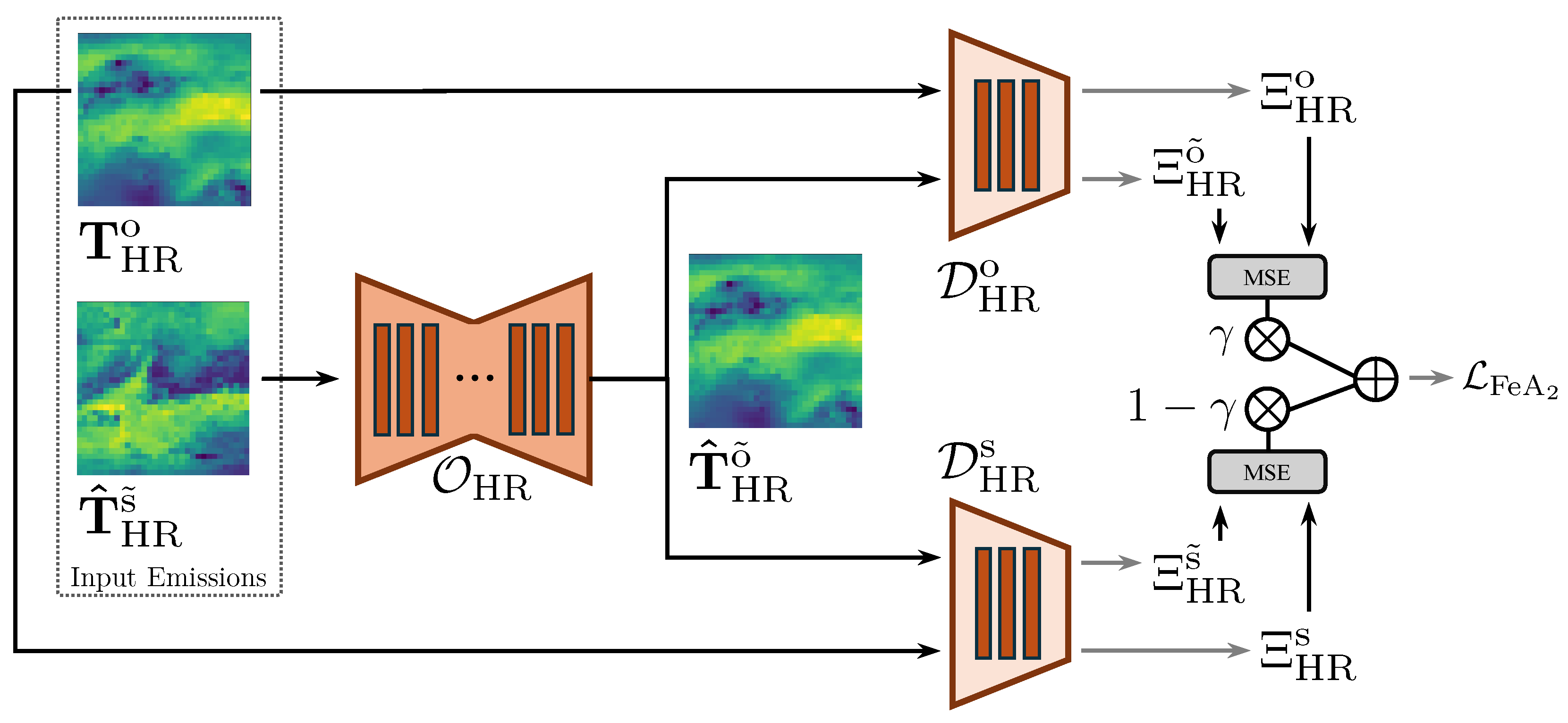Remotesensing 16 03963 g007