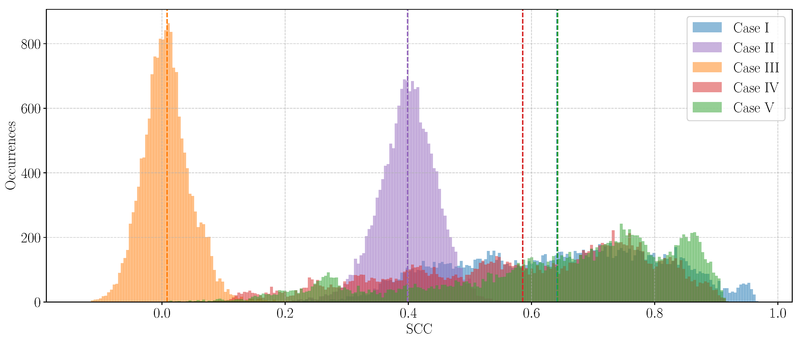 Remotesensing 16 03963 g011