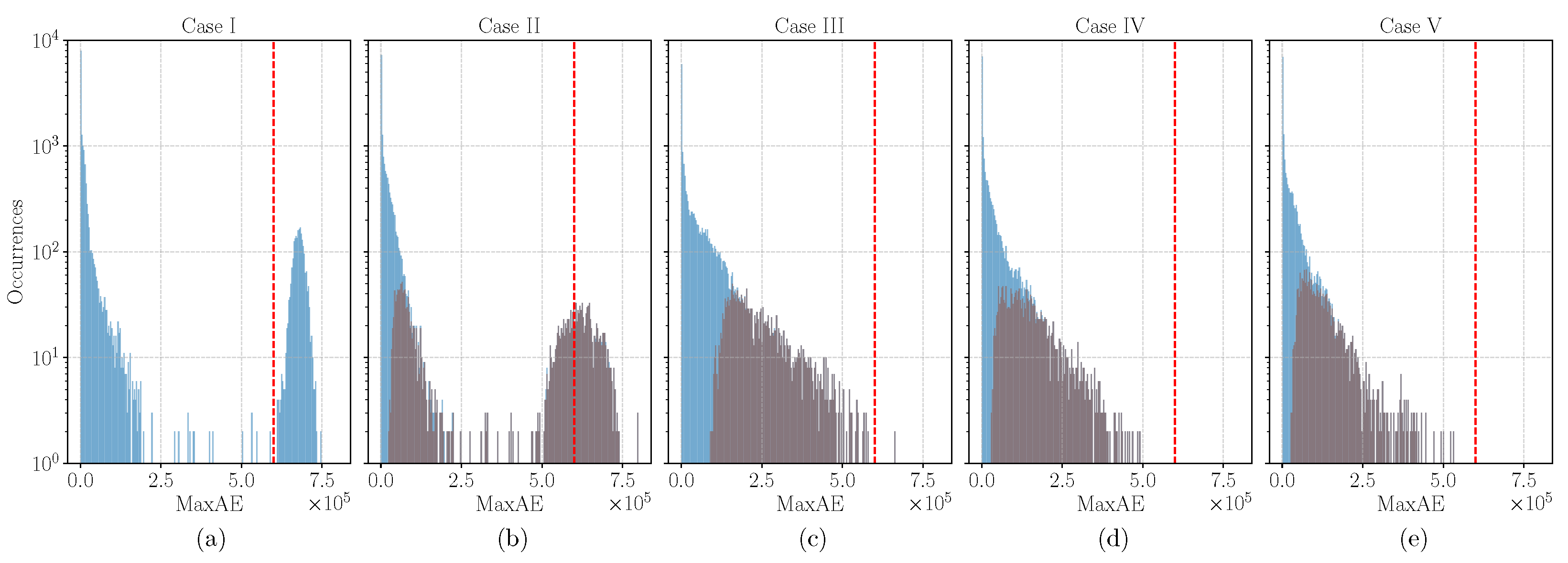Remotesensing 16 03963 g013