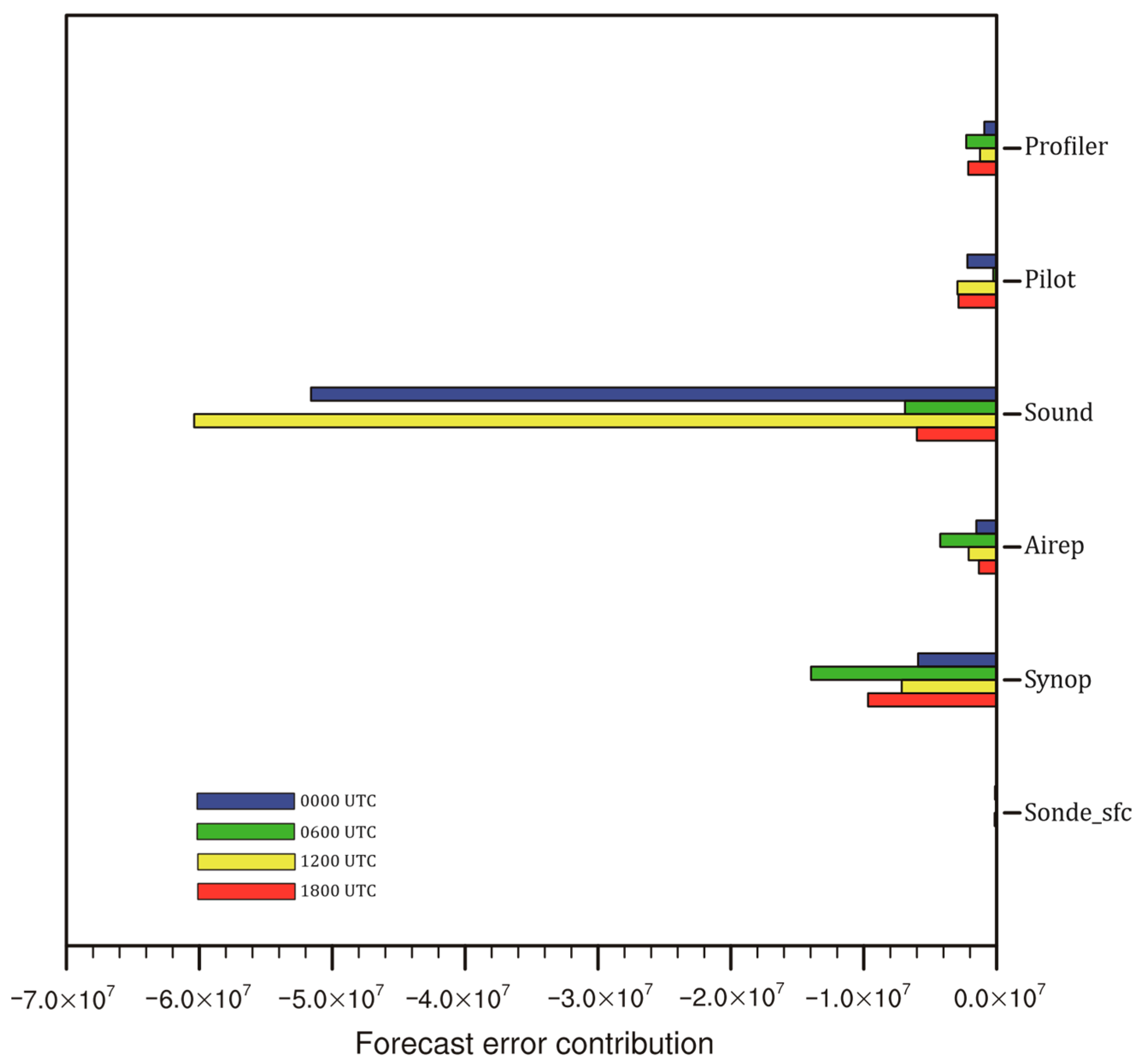 Remotesensing 16 03964 g008