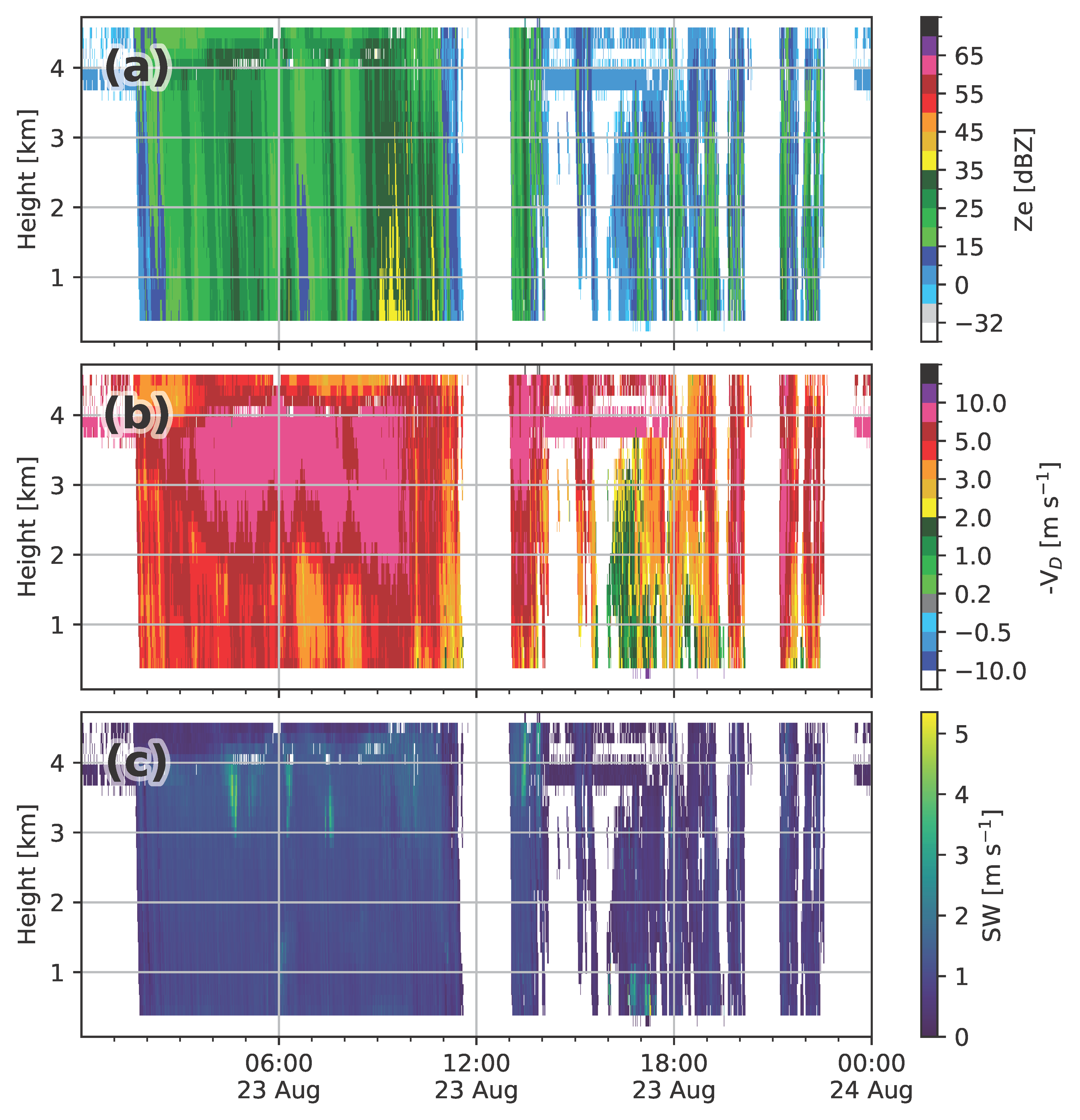 Remotesensing 16 03965 g001