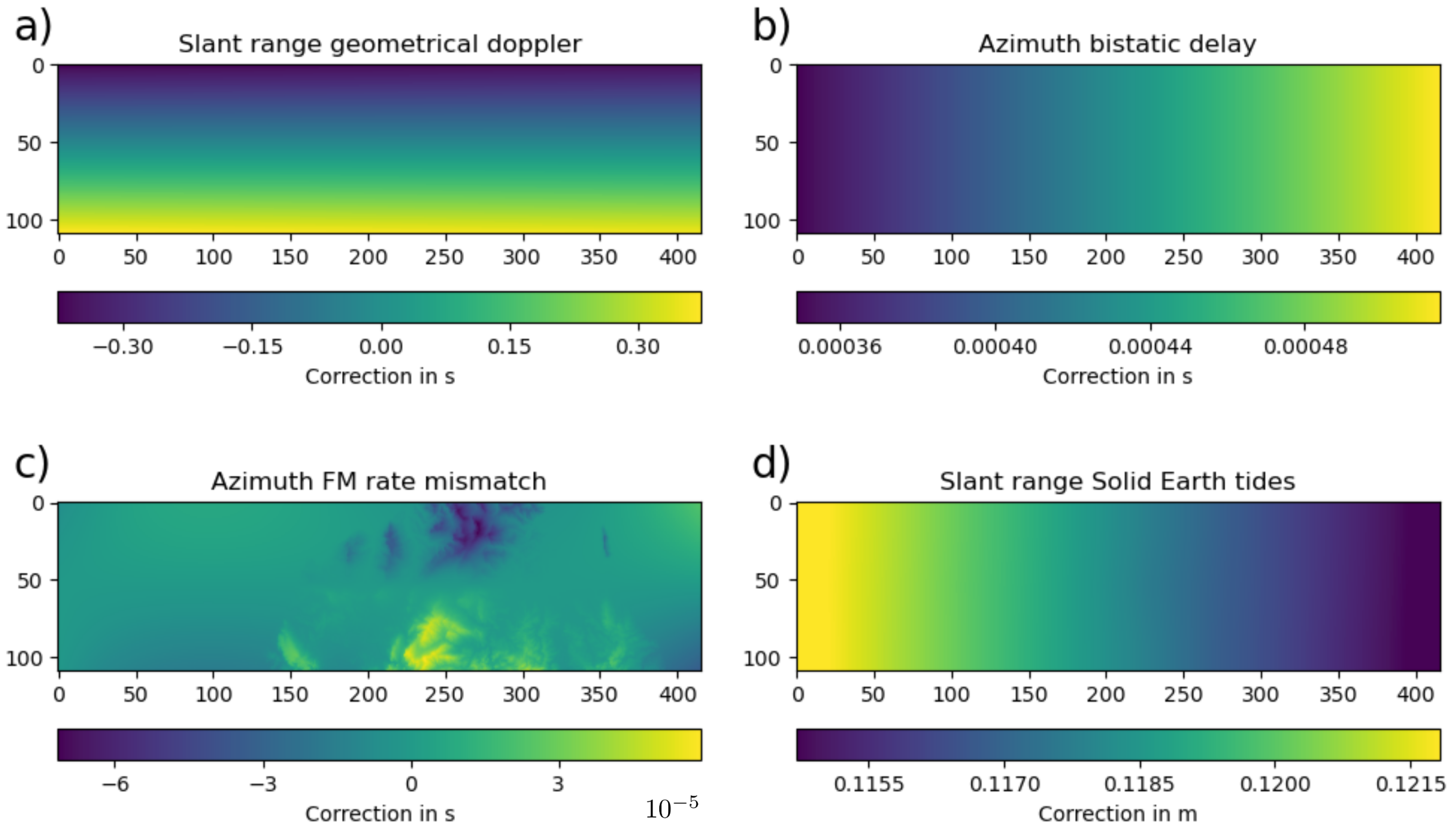 Remotesensing 16 03966 g003a