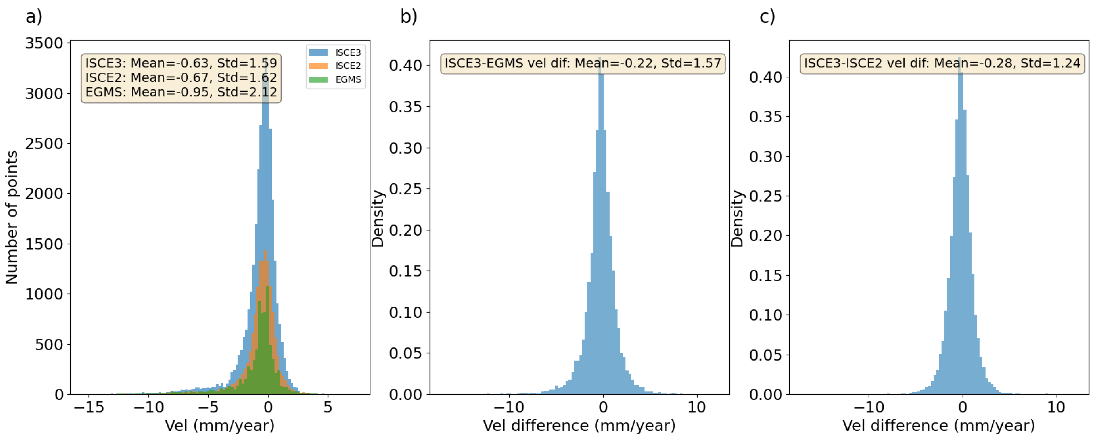 Remotesensing 16 03966 g007