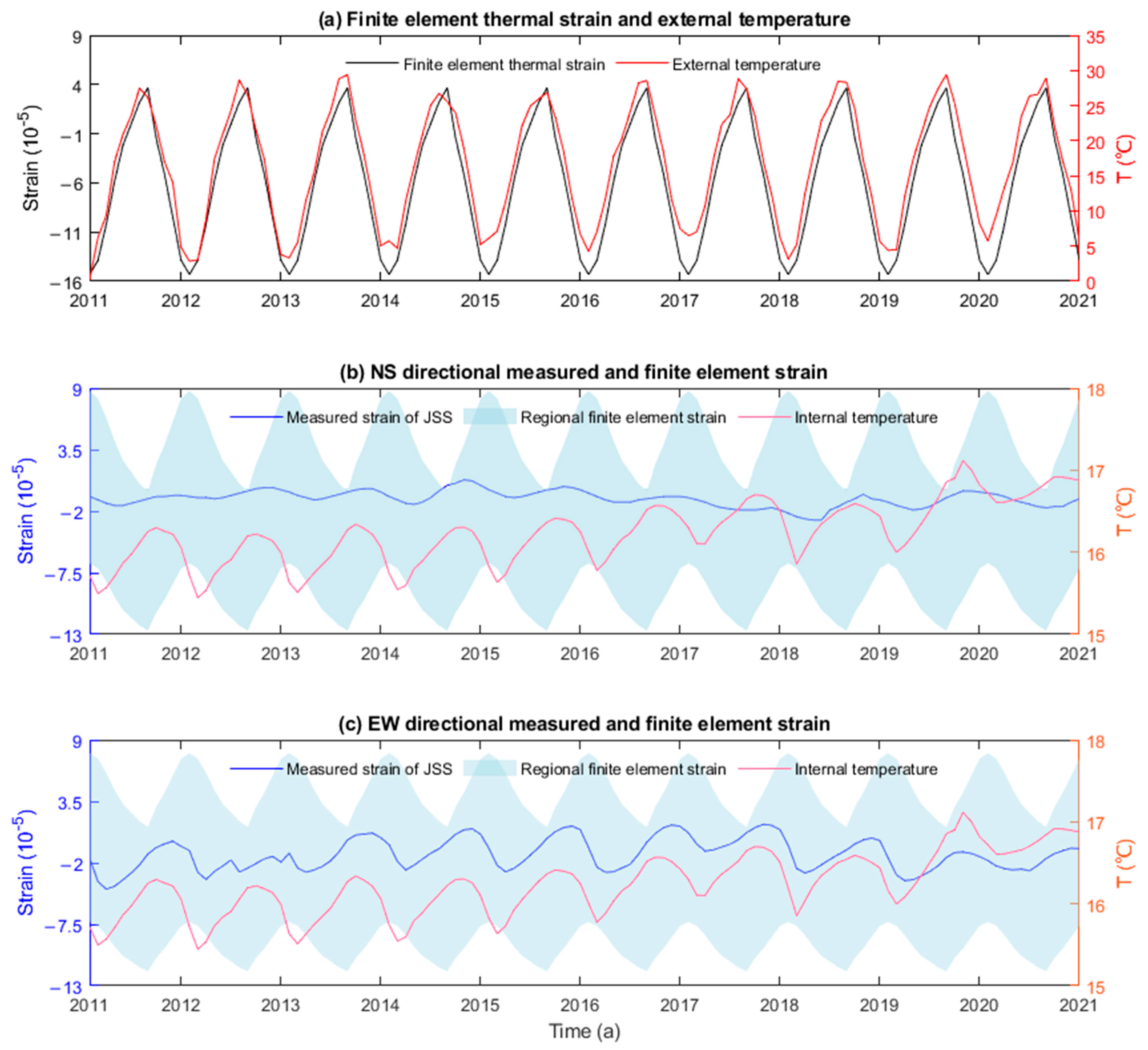 Remotesensing 16 03967 g007