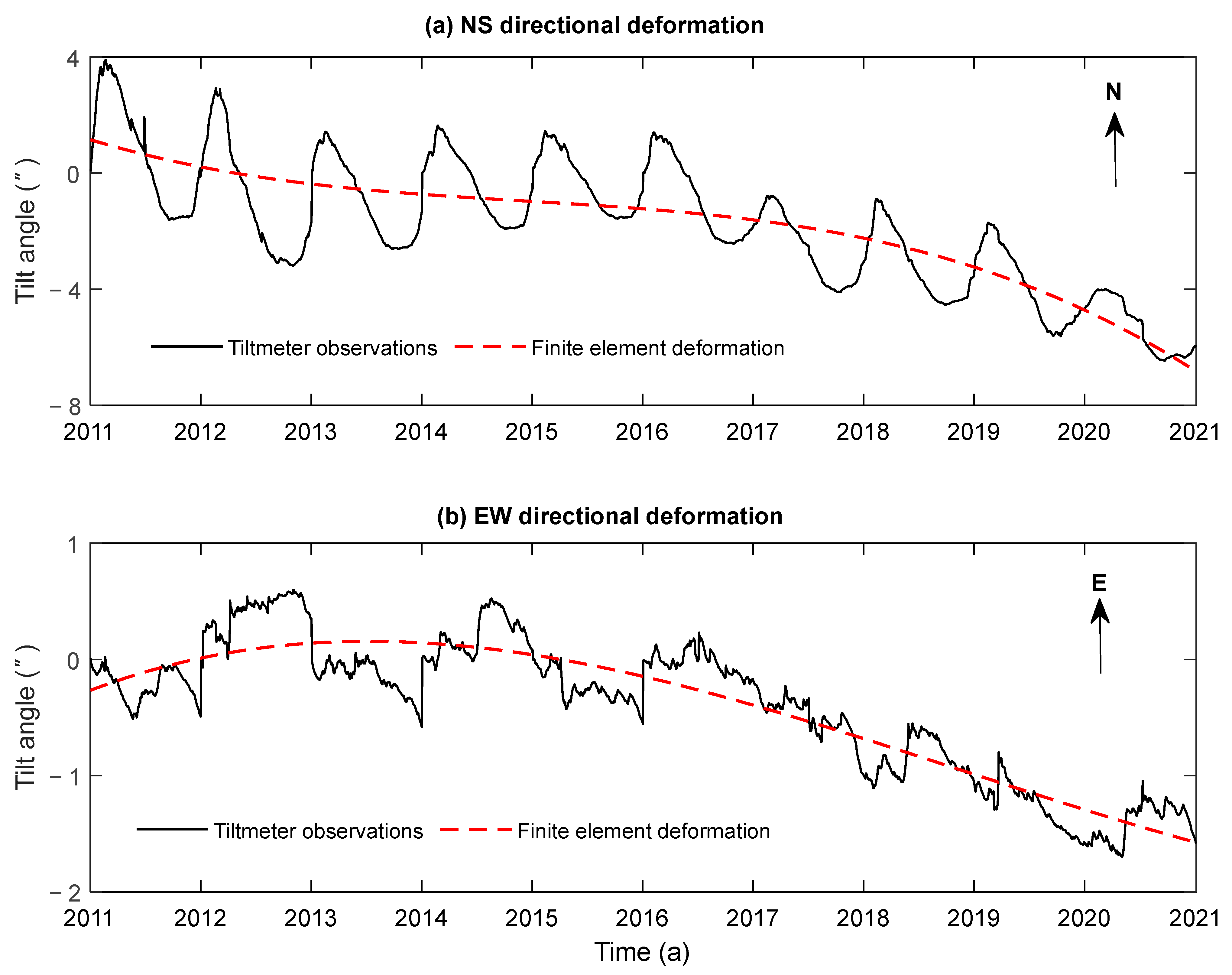 Remotesensing 16 03967 g008