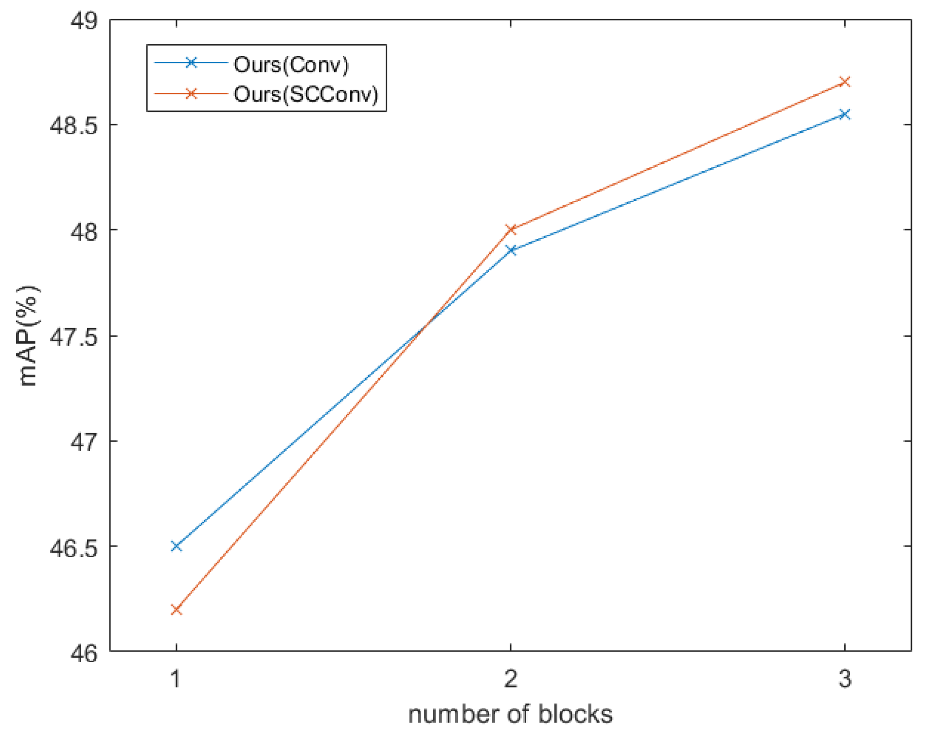 Remotesensing 16 03968 g009