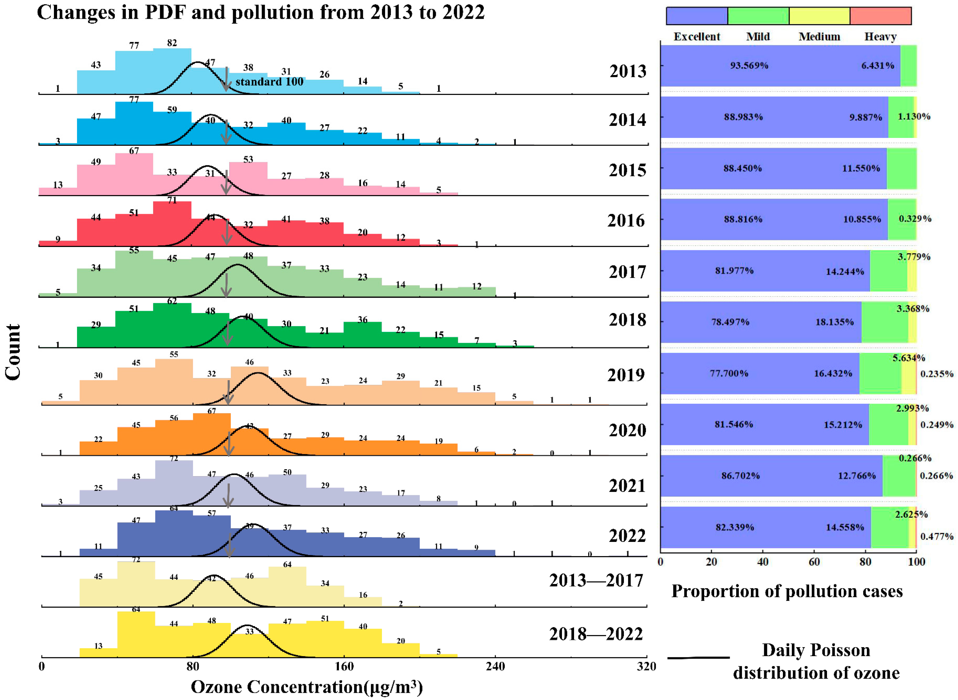 Remotesensing 16 03970 g003