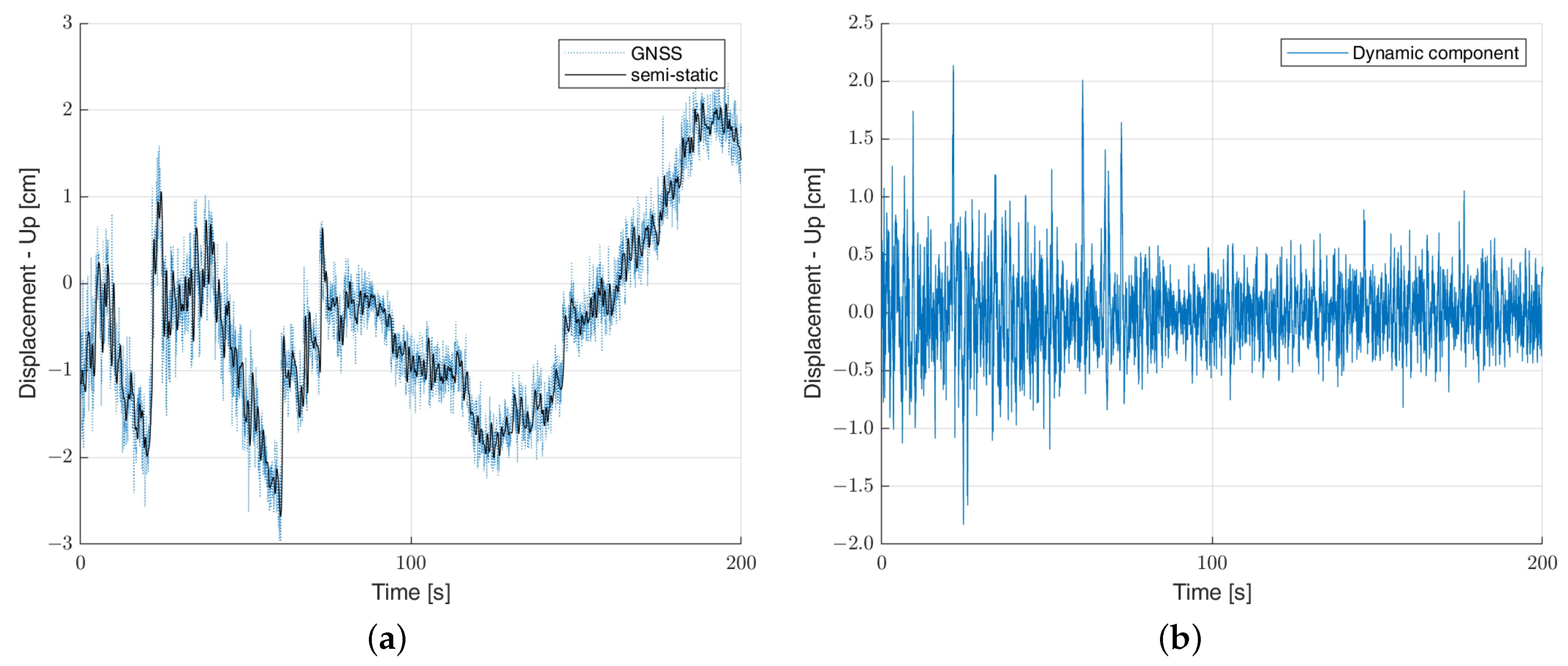 Remotesensing 16 03971 g005
