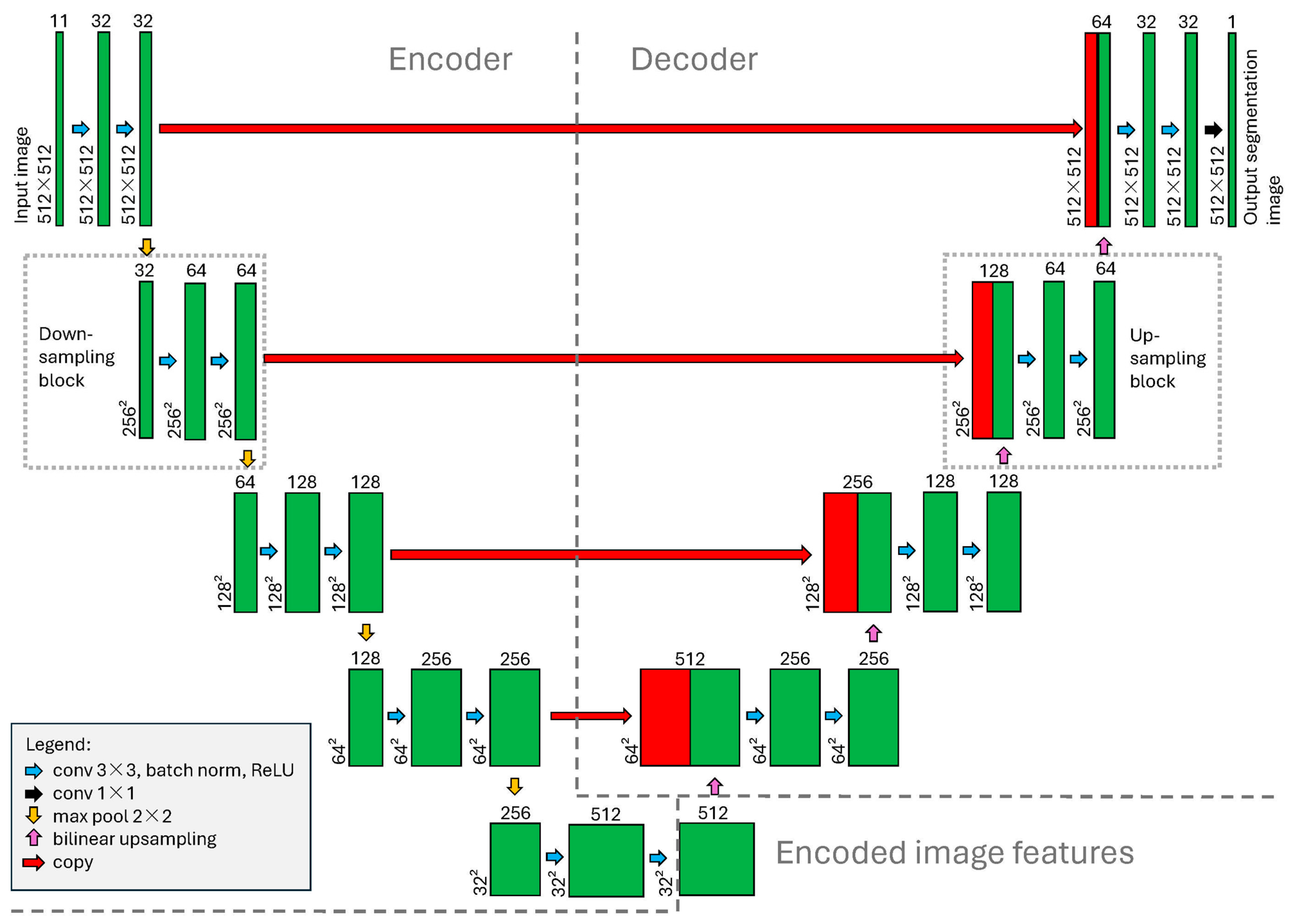 Remotesensing 16 03972 g004