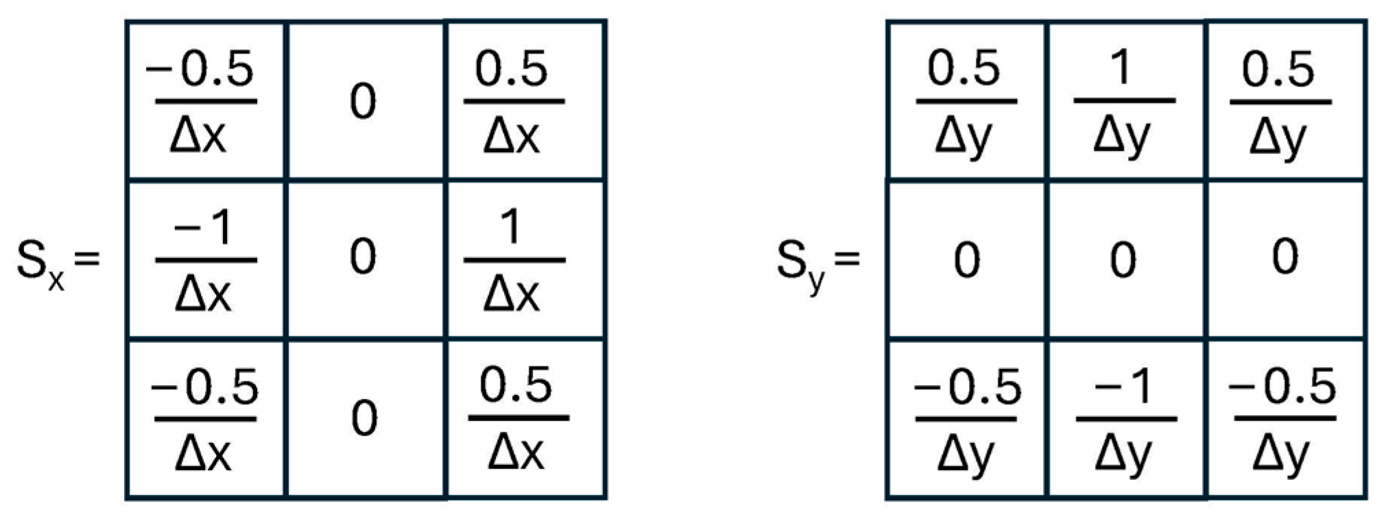 Remotesensing 16 03972 g006