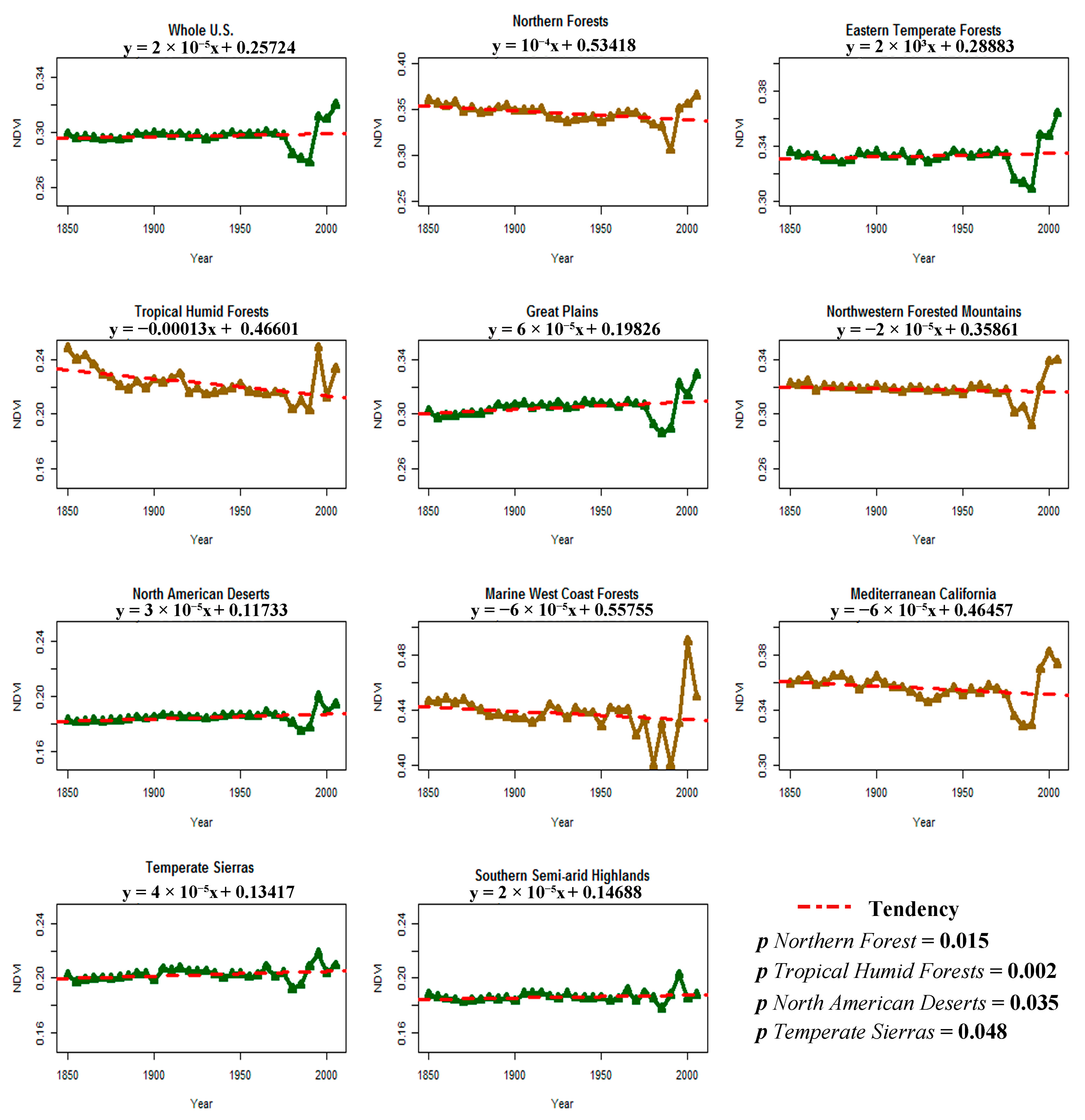 Remotesensing 16 03973 g007