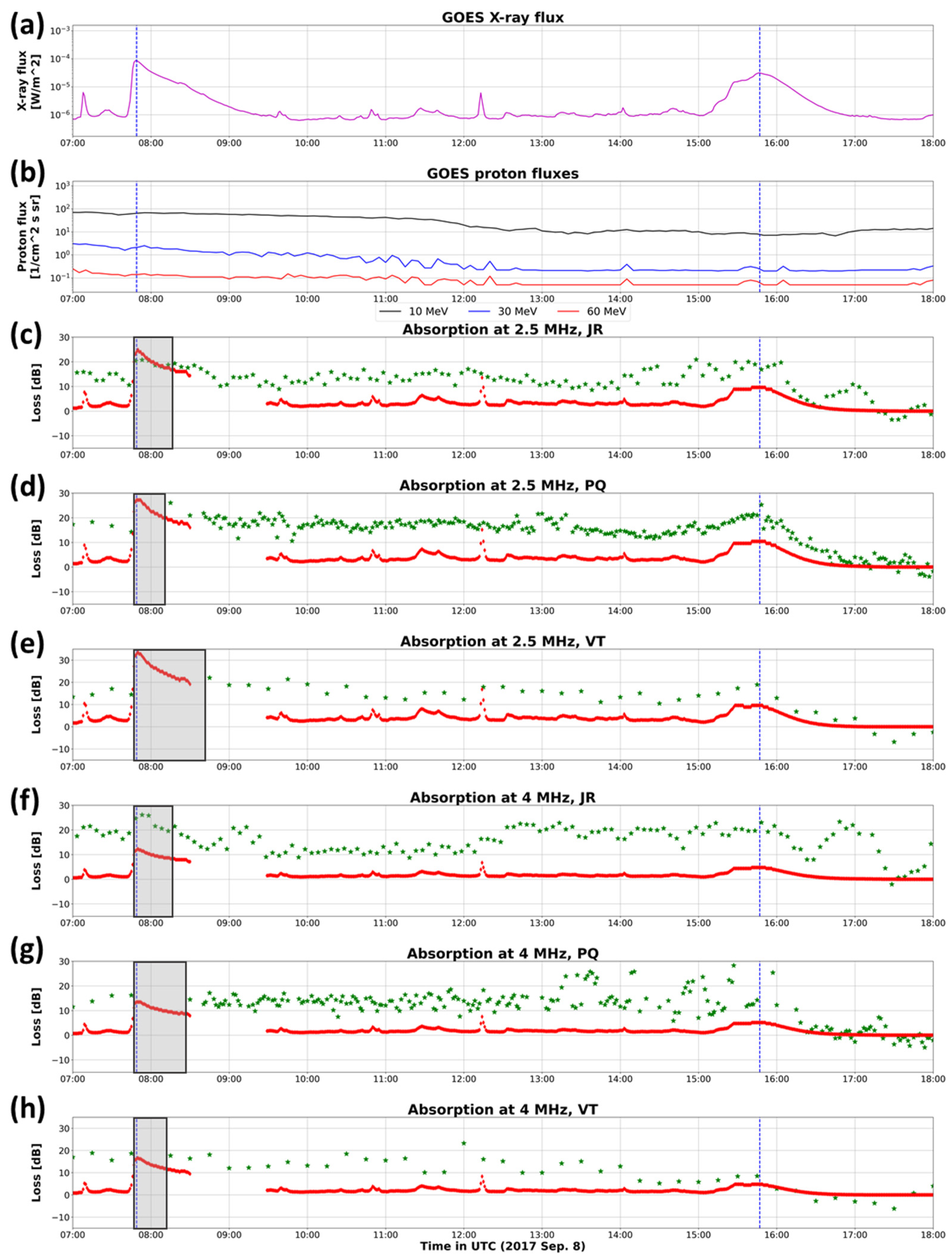 Remotesensing 16 03975 g004