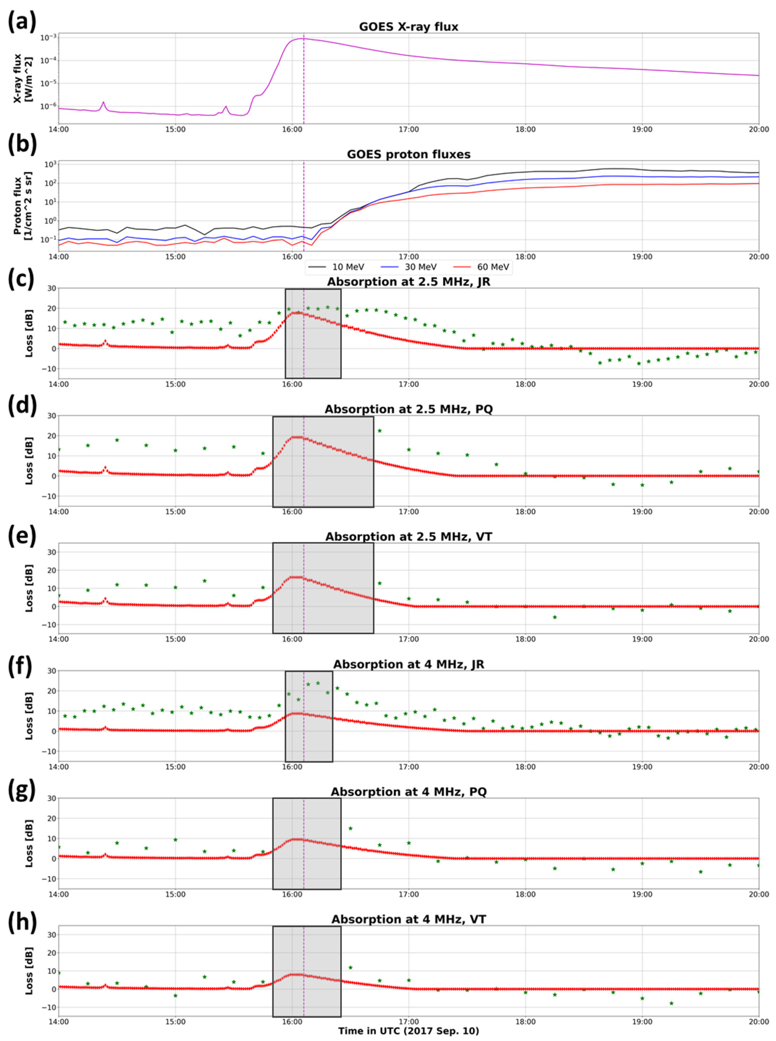 Remotesensing 16 03975 g005