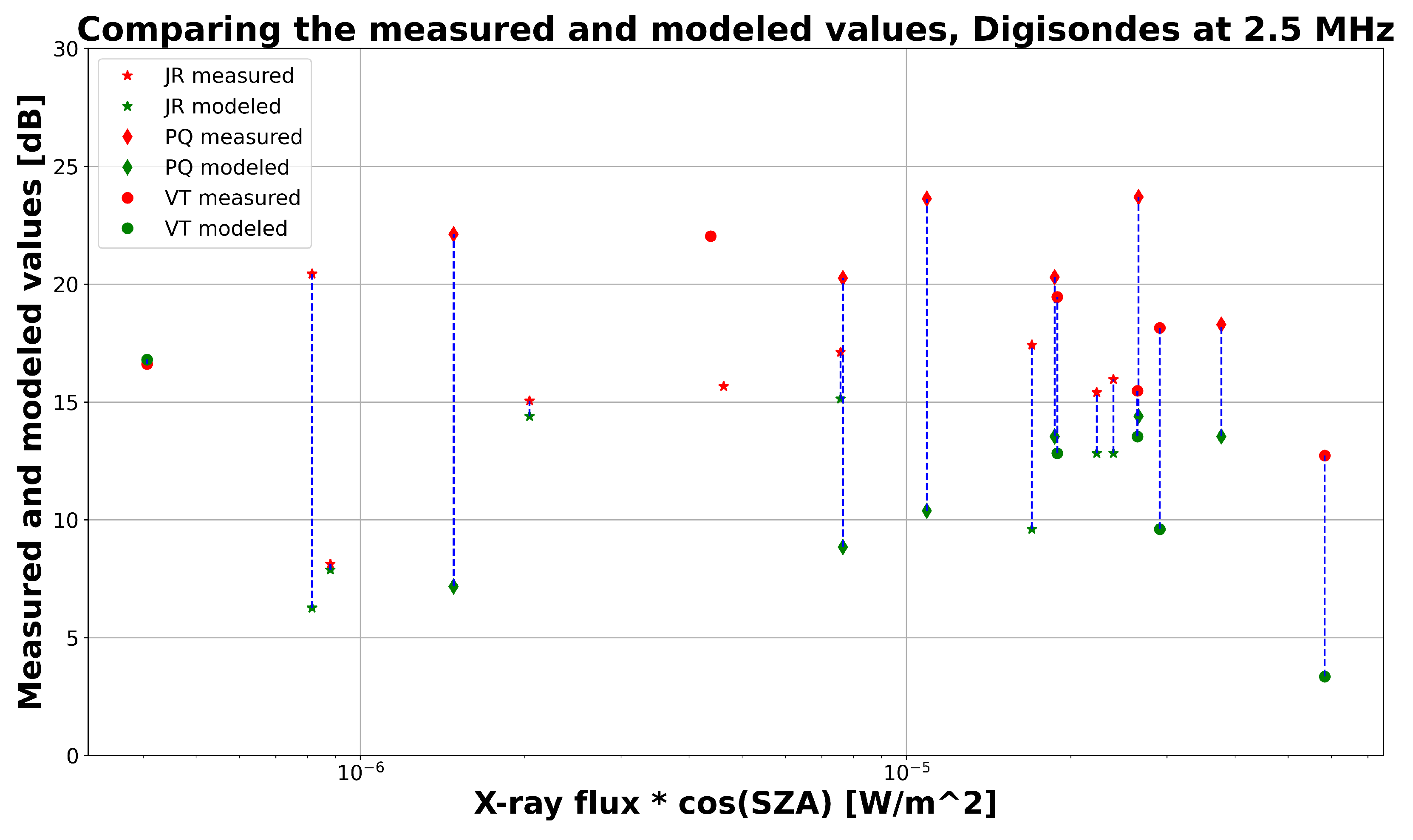 Remotesensing 16 03975 g006