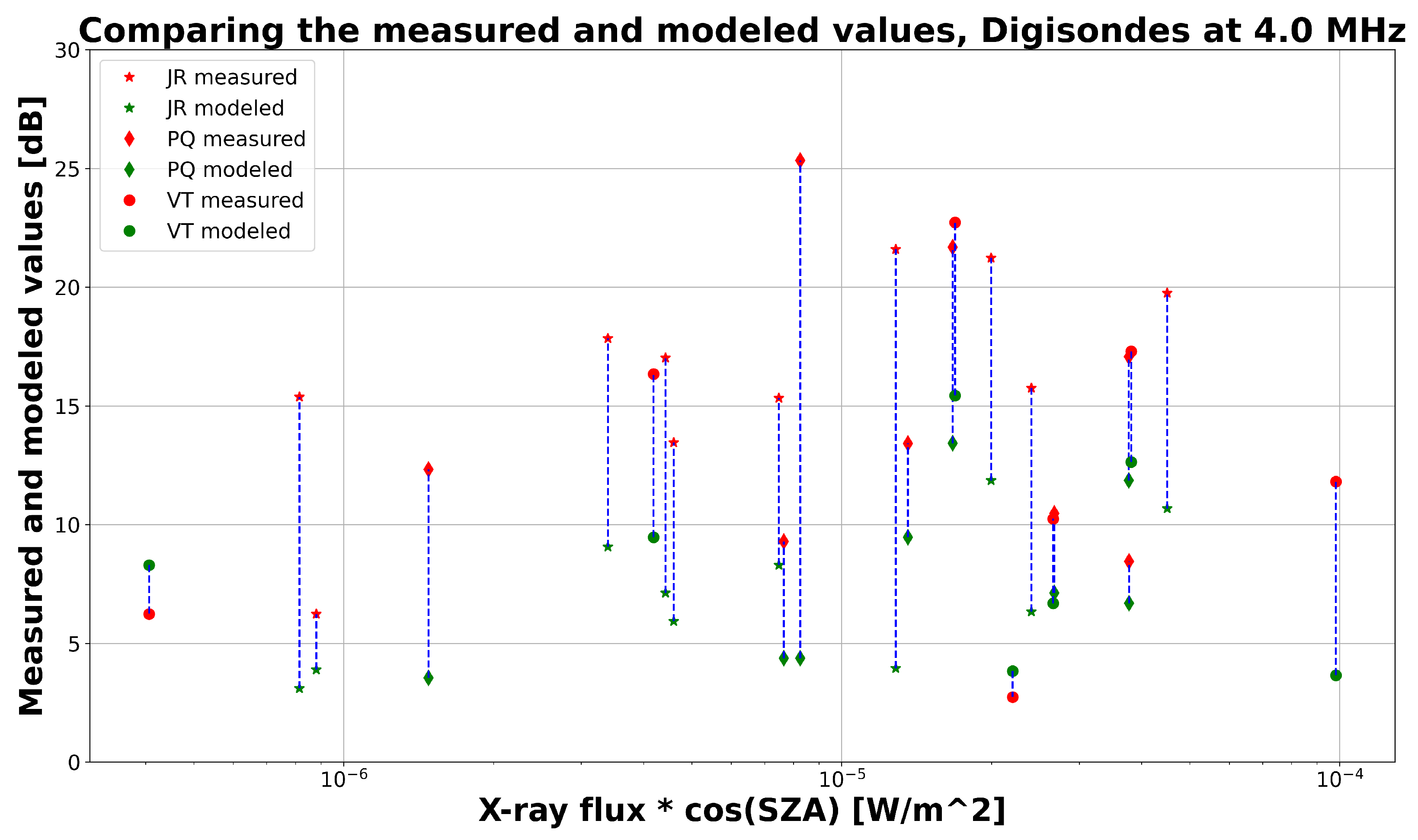 Remotesensing 16 03975 g007