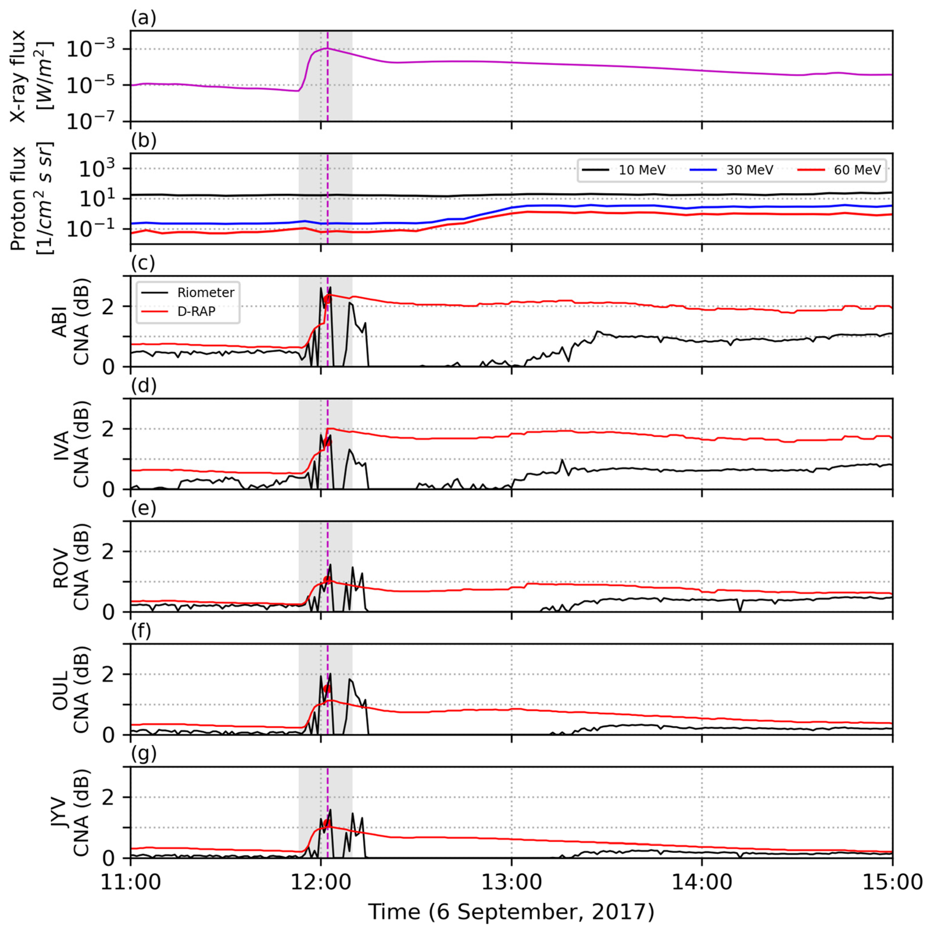 Remotesensing 16 03975 g008