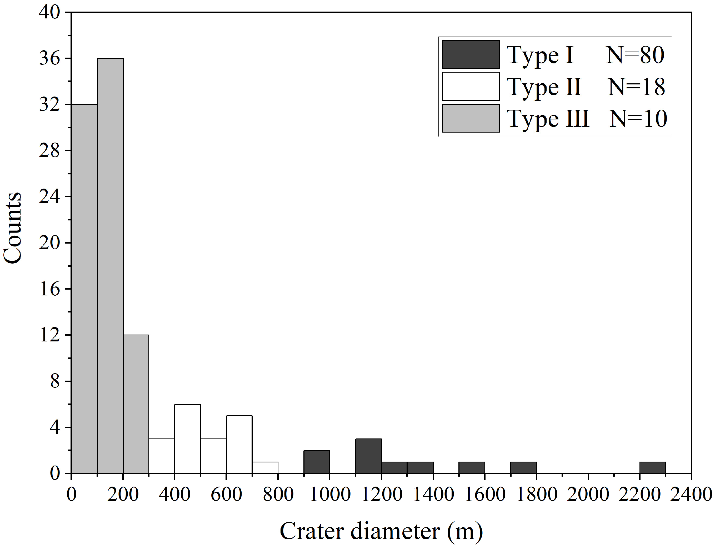 Remotesensing 16 03976 g007