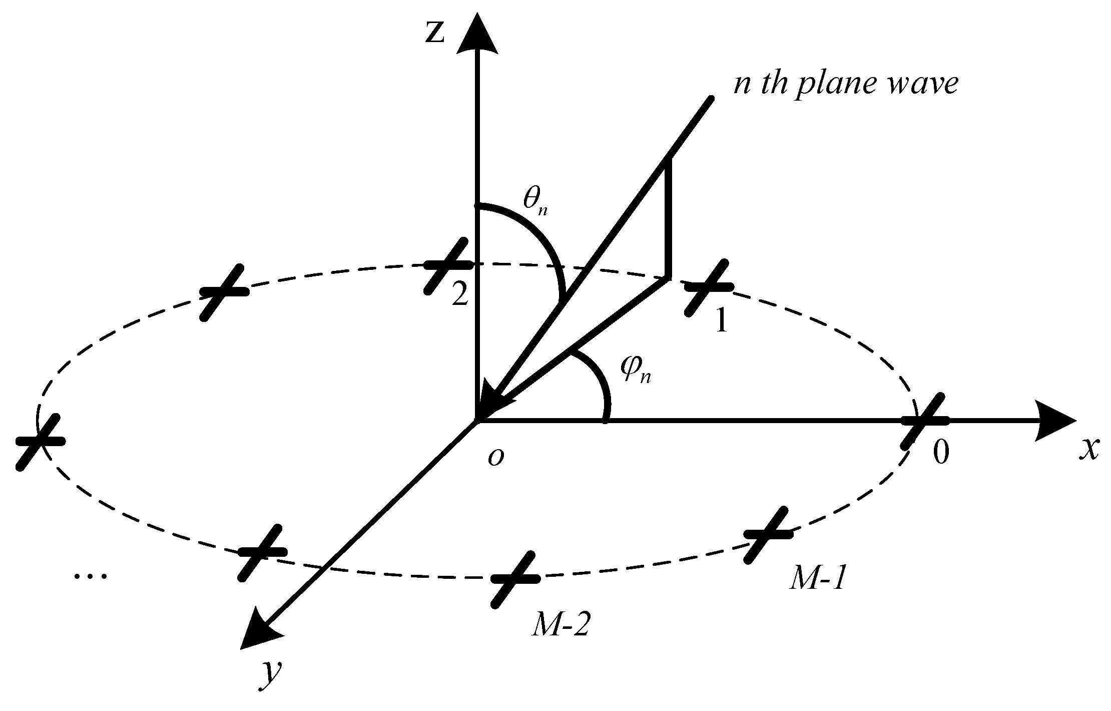 Remotesensing 16 03977 g001