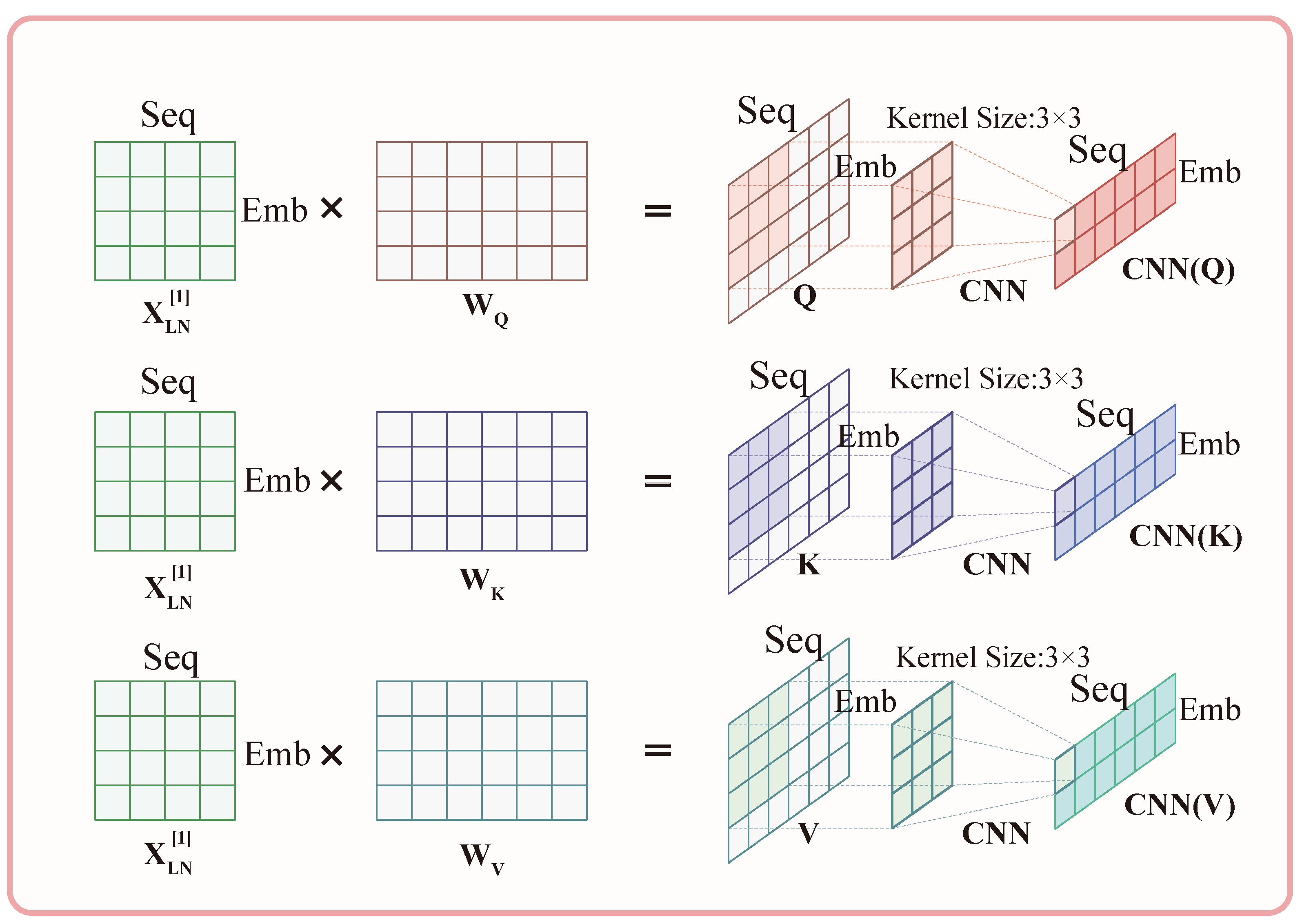 Remotesensing 16 03977 g003