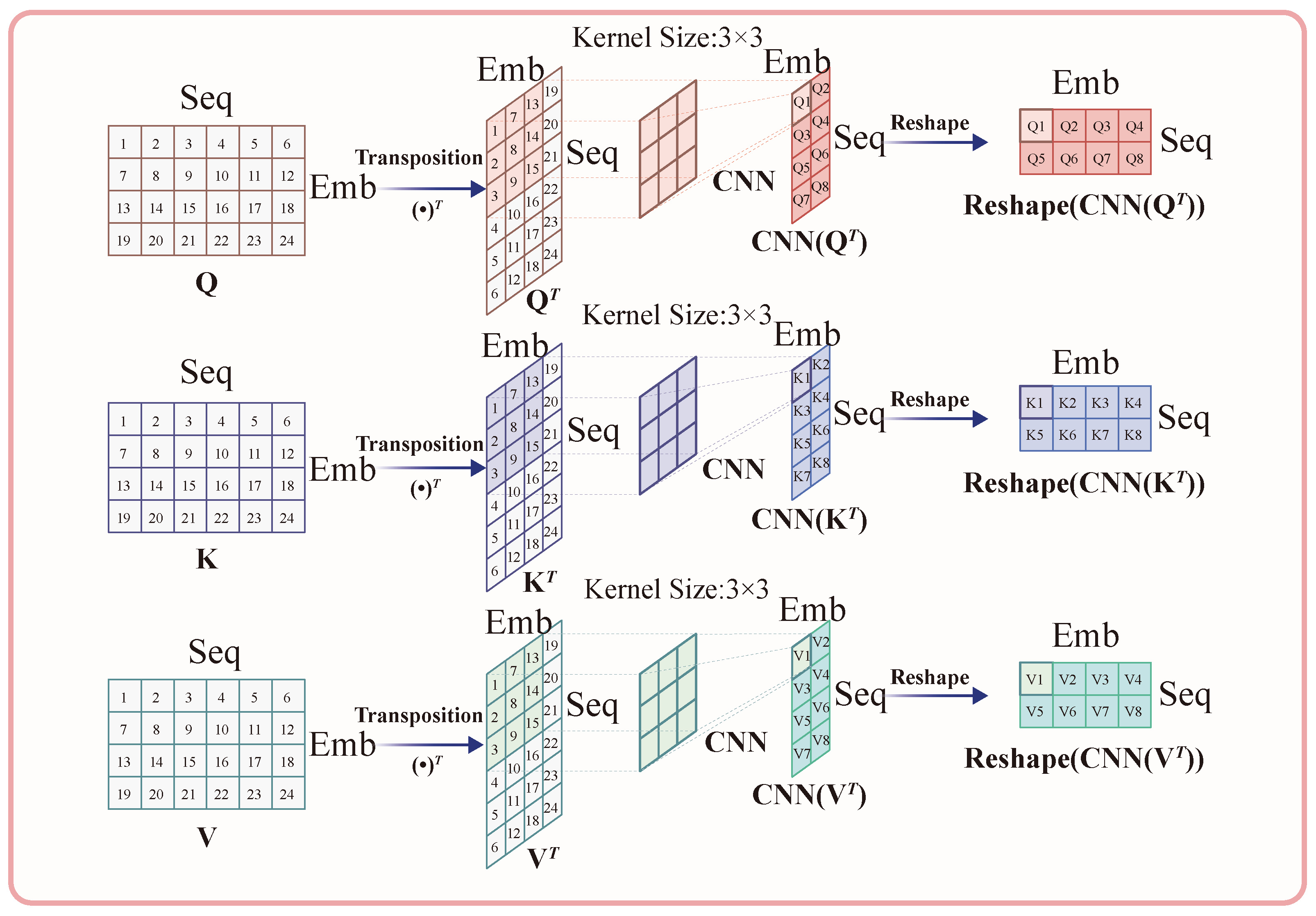 Remotesensing 16 03977 g004