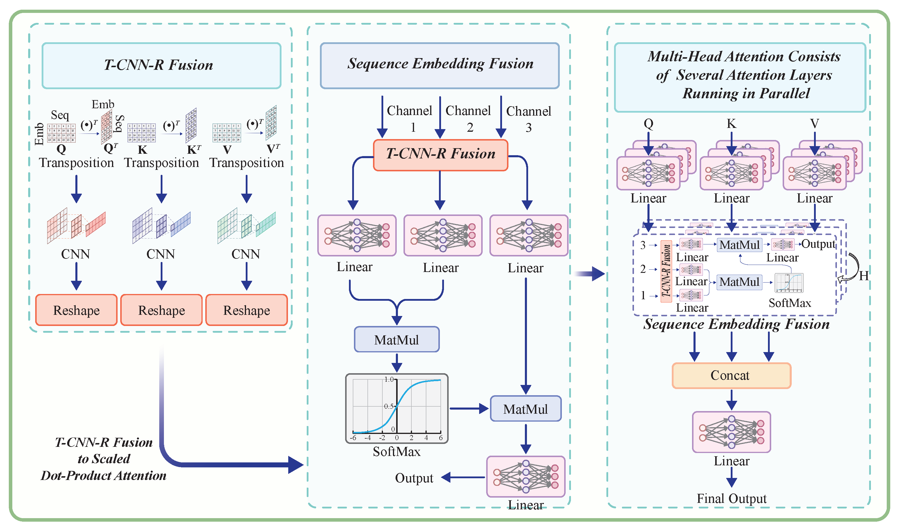 Remotesensing 16 03977 g005