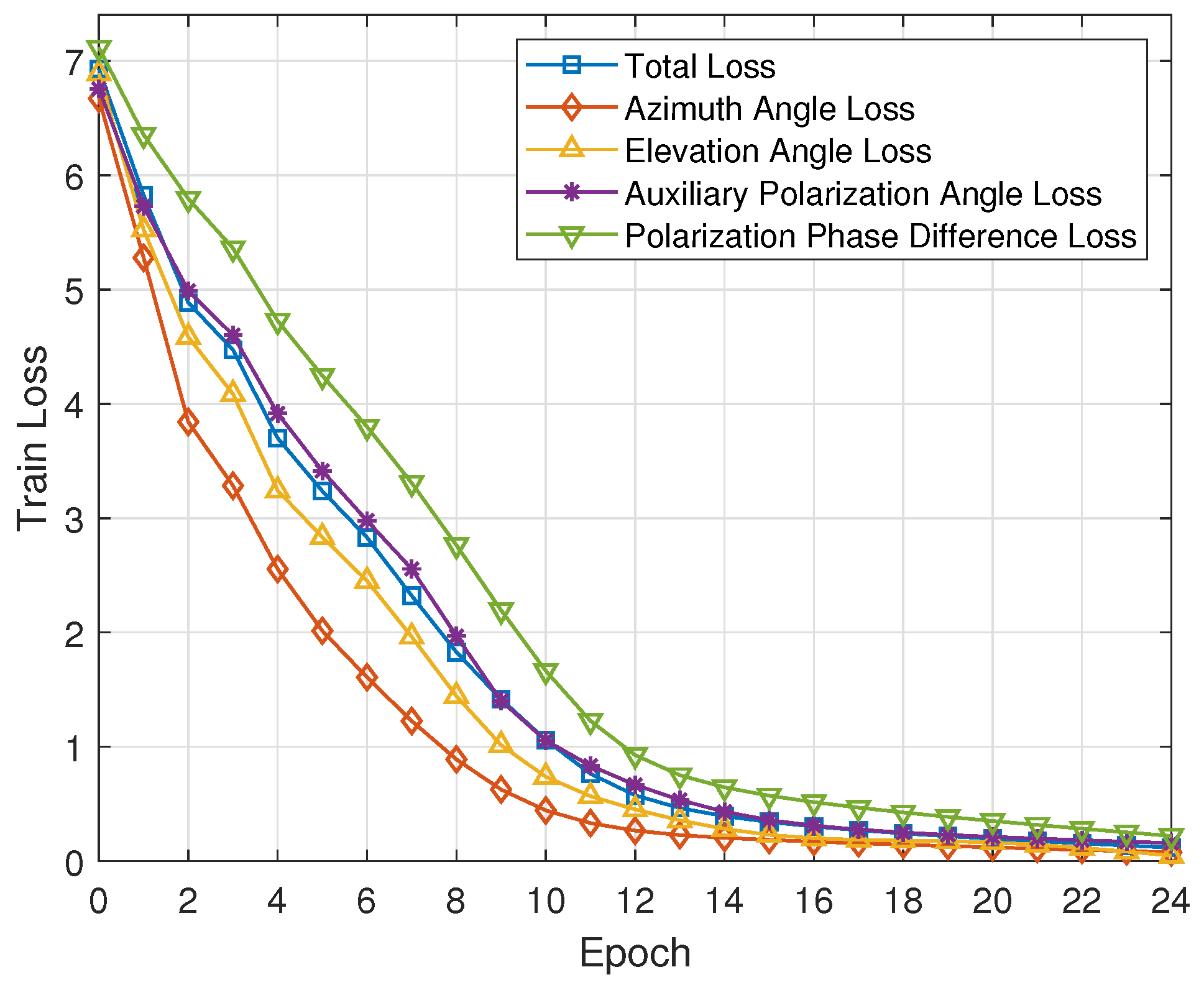 Remotesensing 16 03977 g006