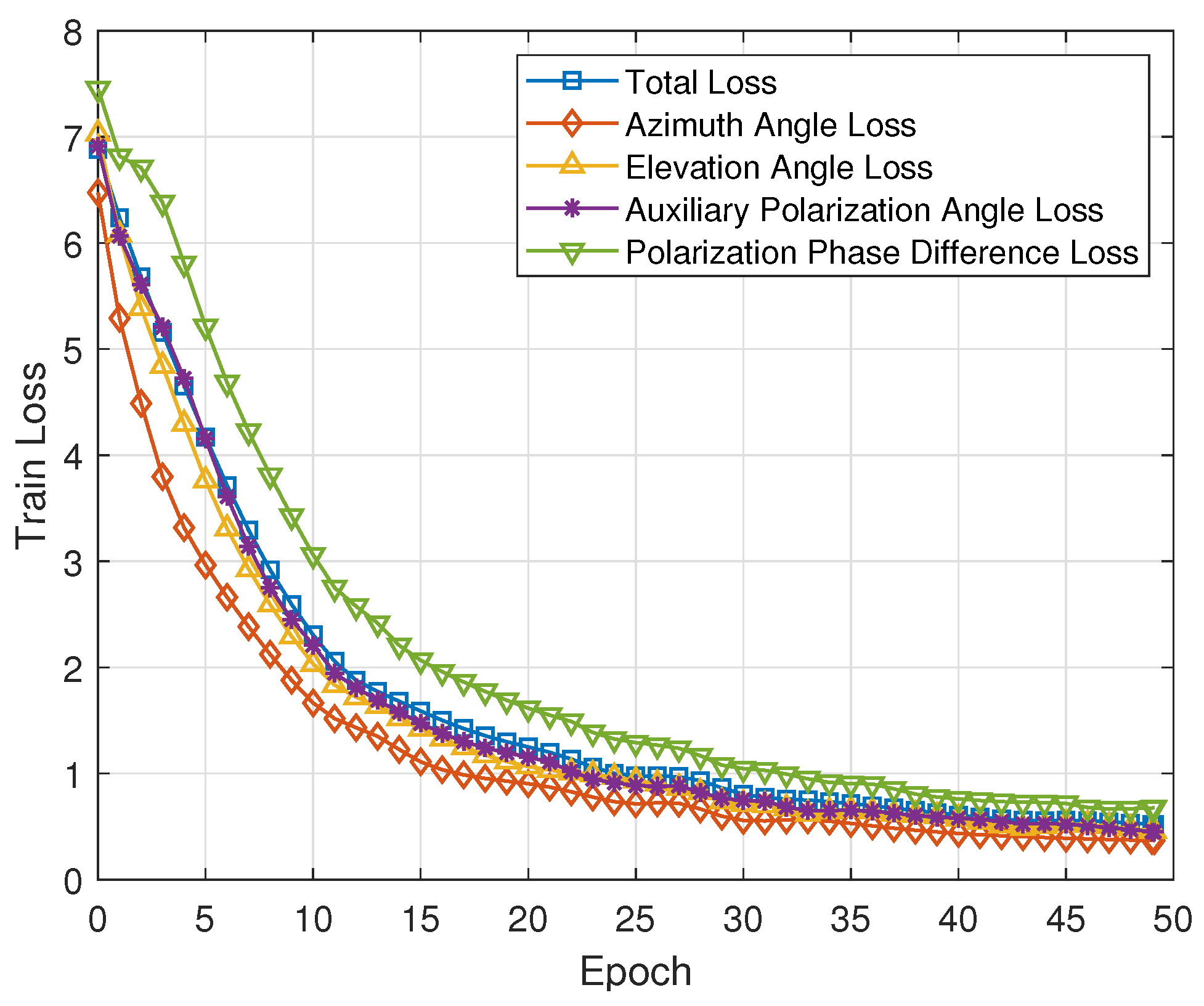 Remotesensing 16 03977 g007