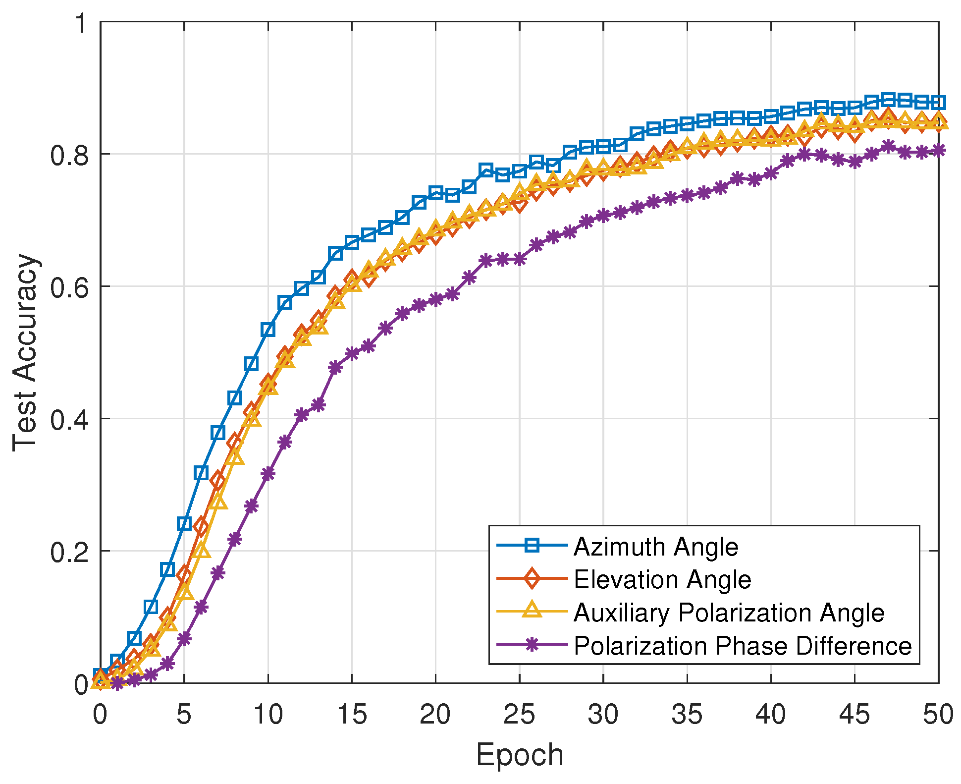 Remotesensing 16 03977 g010
