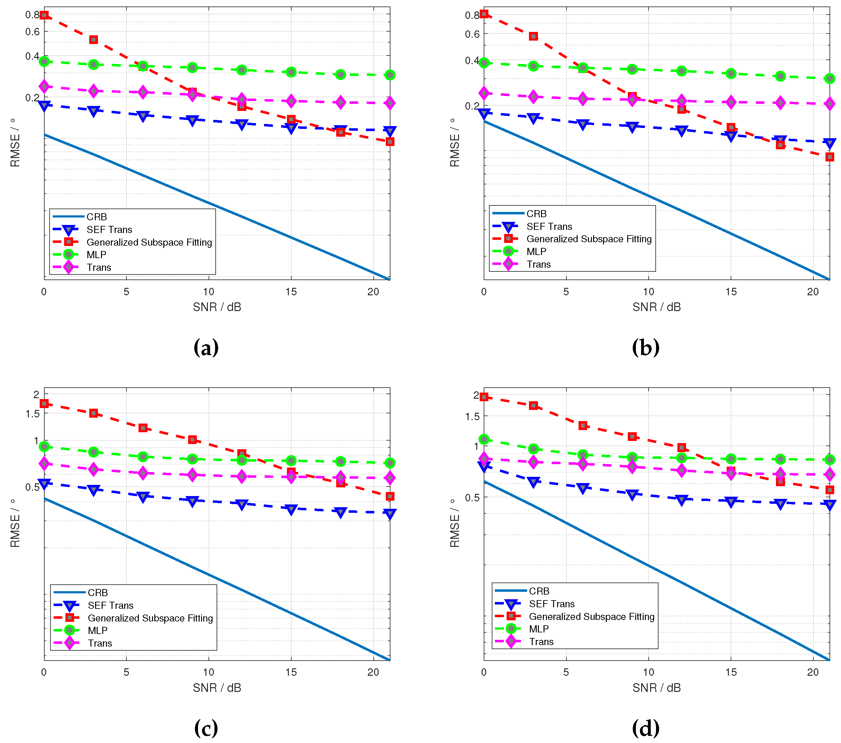 Remotesensing 16 03977 g013