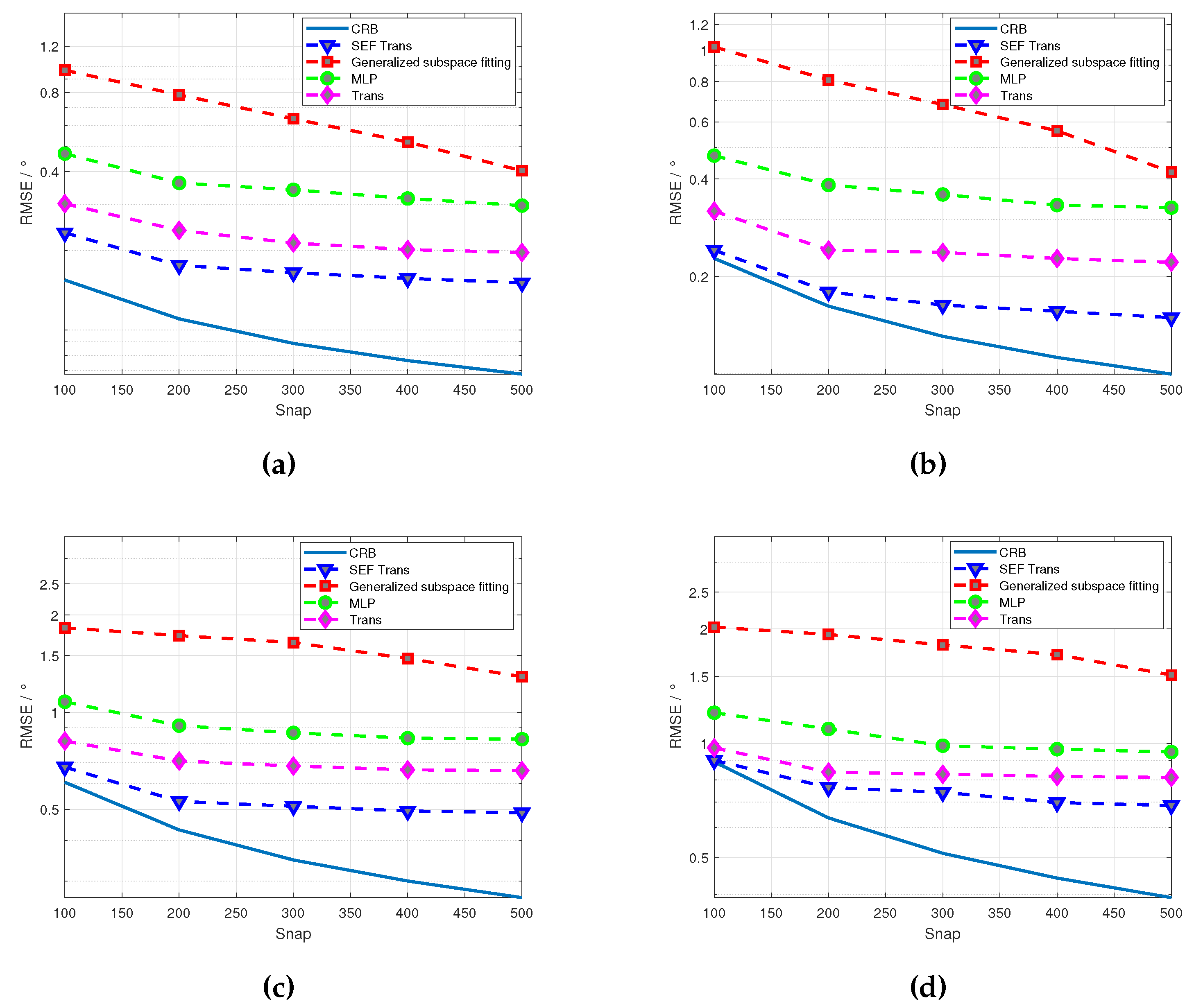 Remotesensing 16 03977 g014