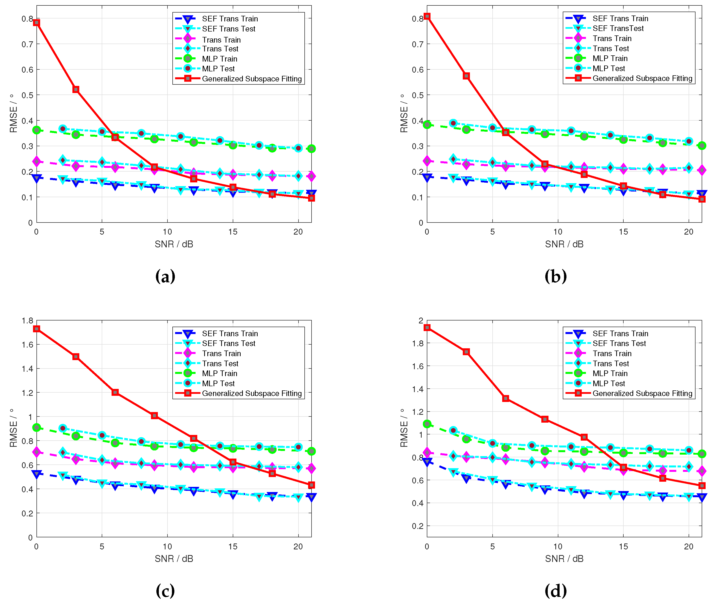 Remotesensing 16 03977 g015
