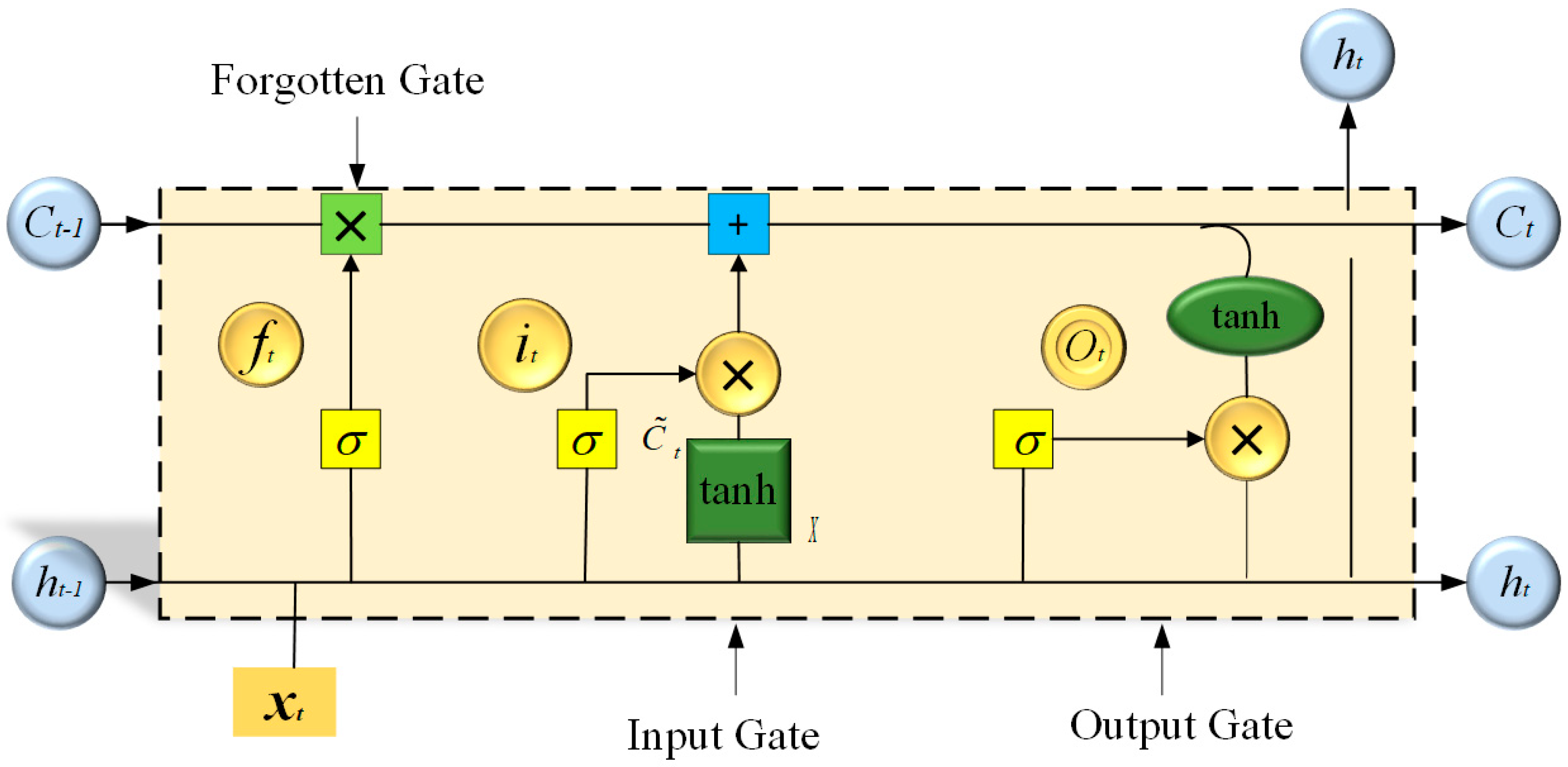 Remotesensing 16 03978 g003