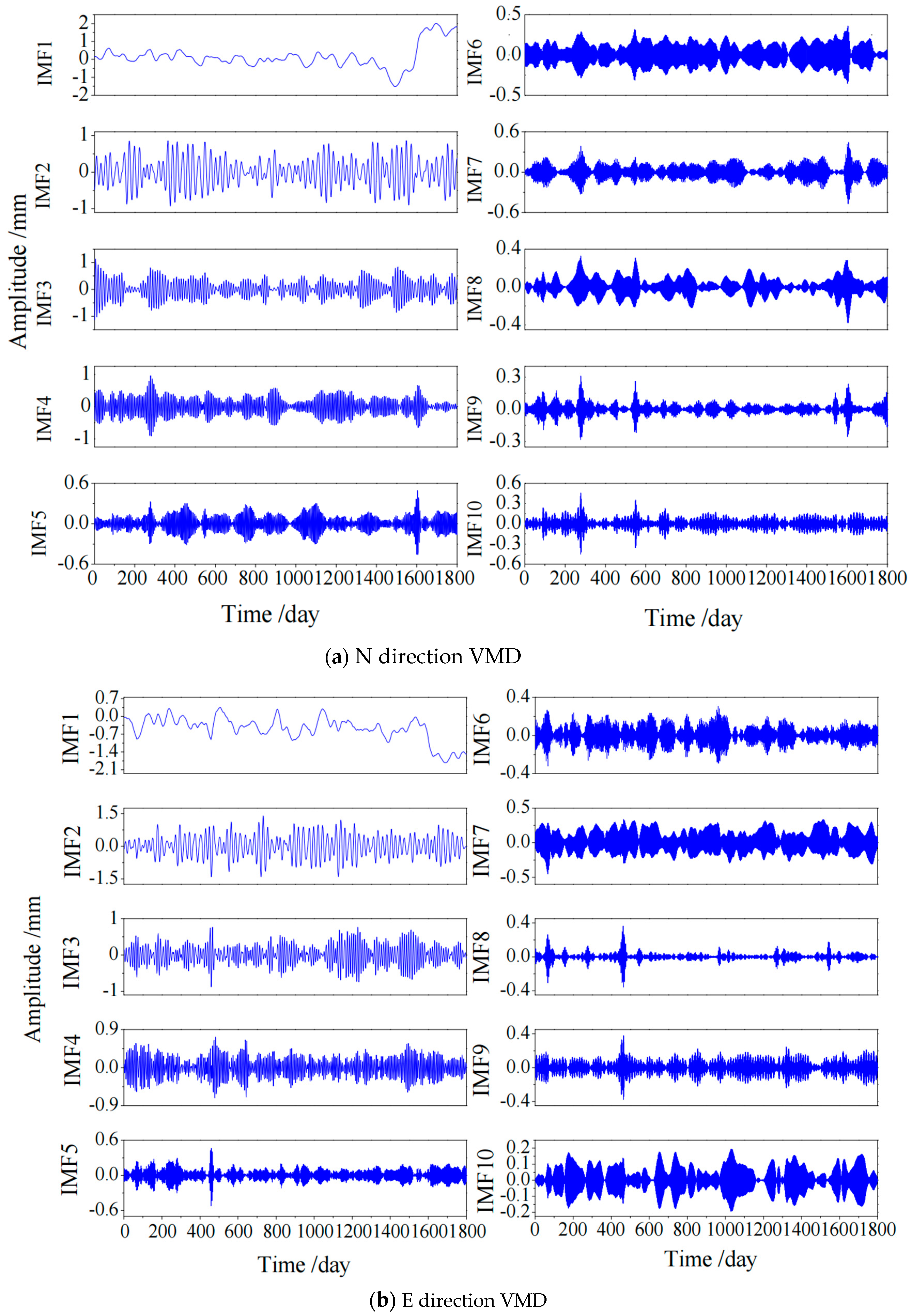 Remotesensing 16 03978 g008a